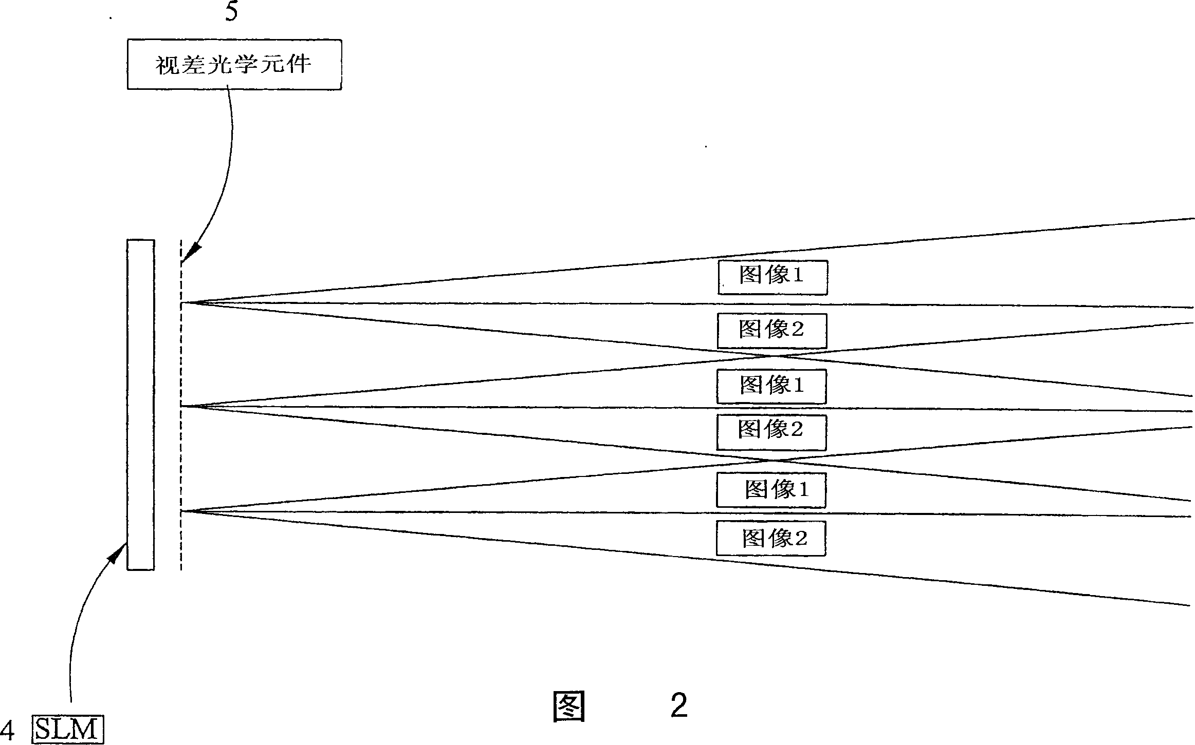 A multiple-view directional display