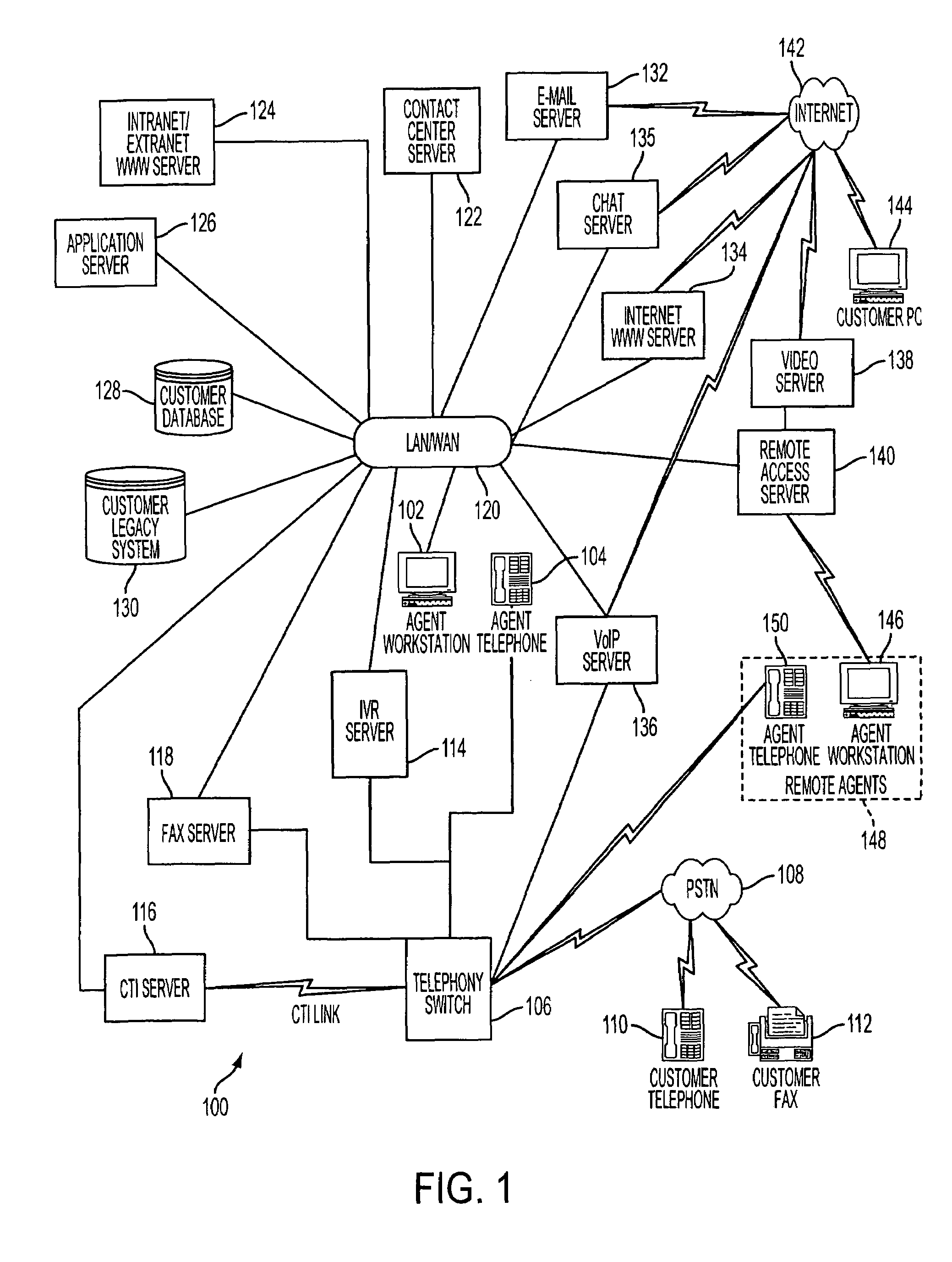 Contact center system capable of handling multiple media types of contacts and method for using the same