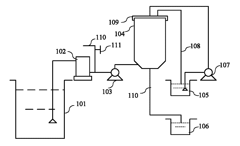 Fluorine-containing waste water processing apparatus and processing method thereof