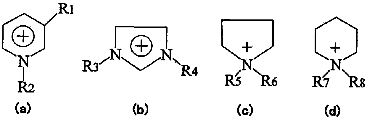 Water-dispersible acrylic pressure-sensitive adhesive composition, pressure-sensitive adhesive layer, and pressure-sensitive adhesive sheet