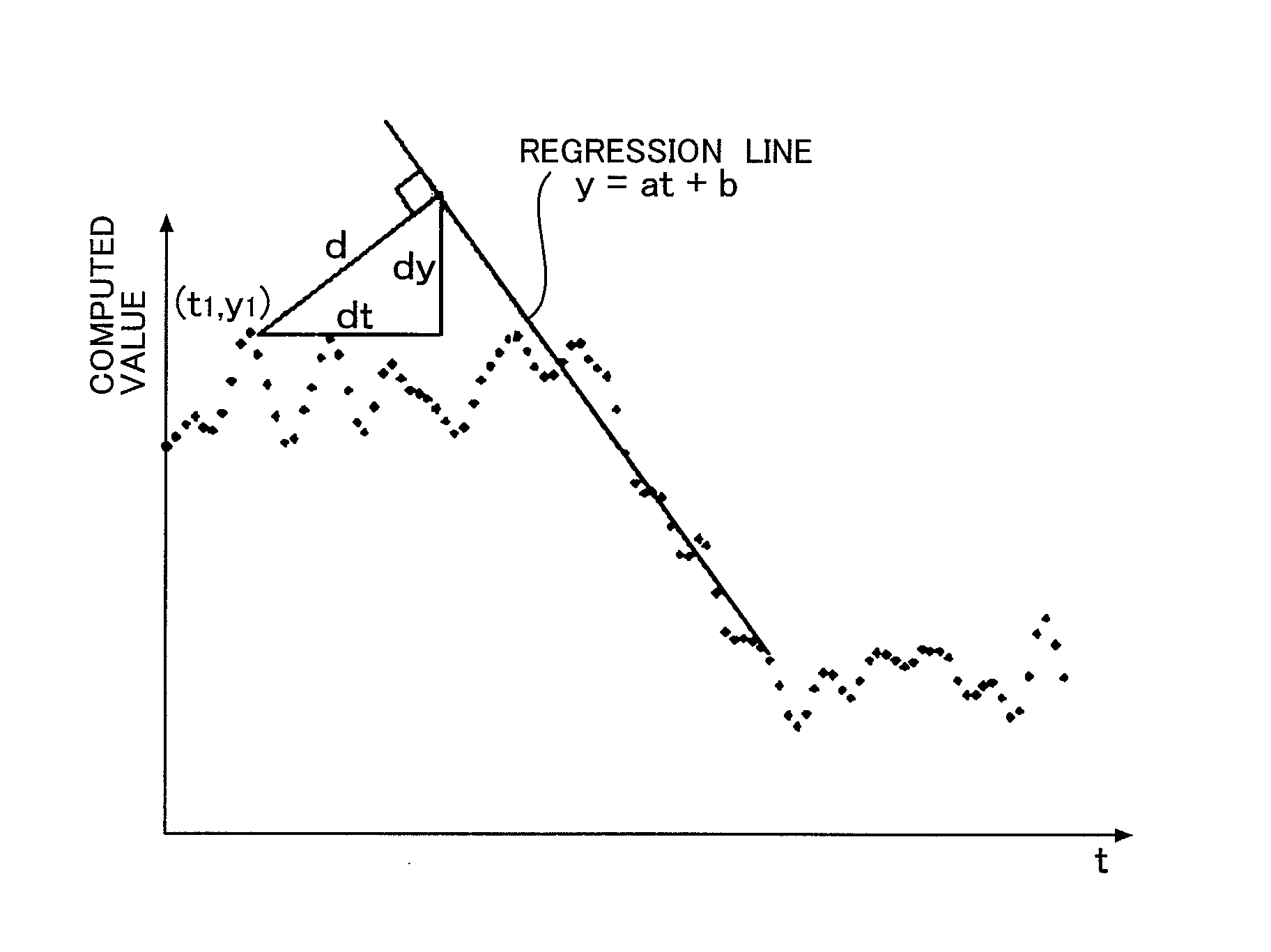 Etching endpoint determination method