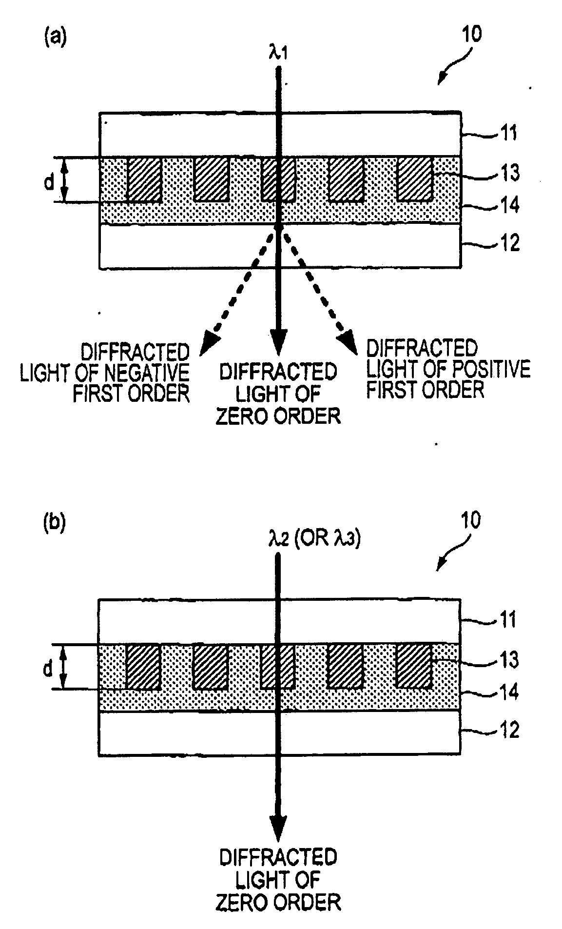 Wavelength-selective diffraction element and optical head device incorporating the same