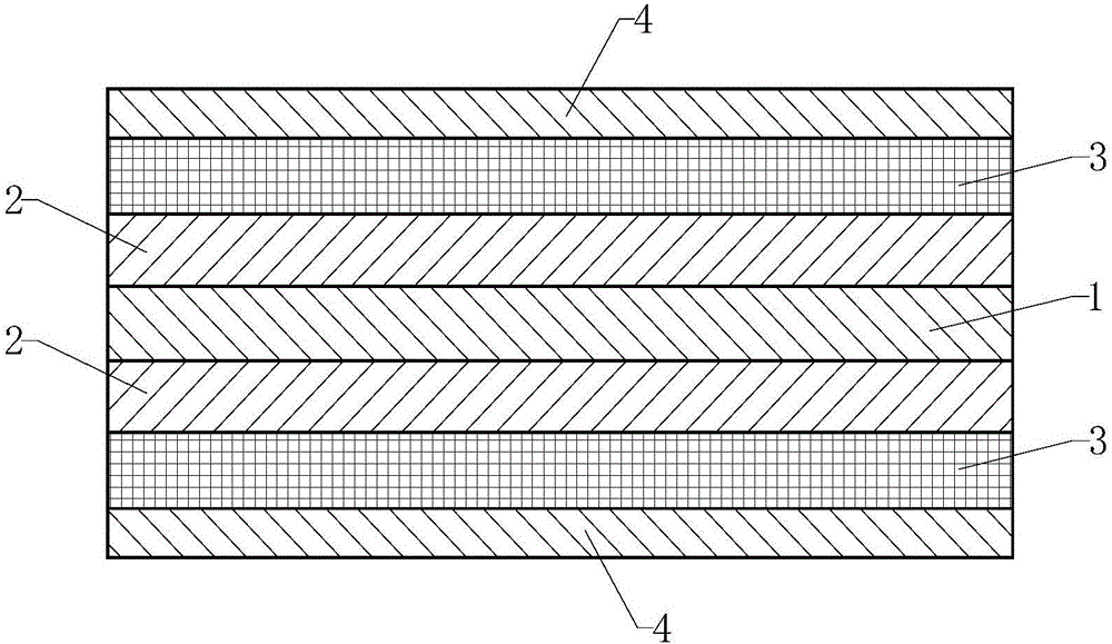 Coating fire-resistant mica tape and processing method thereof