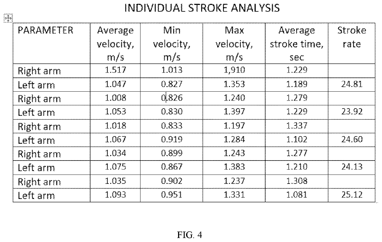 Methods and systems for swim analysis