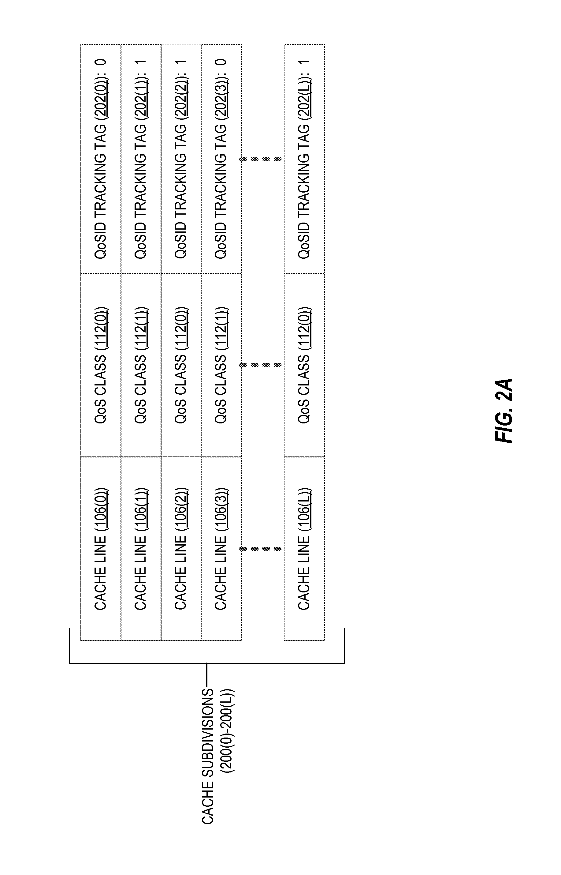 Generating approximate usage measurements for shared cache memory systems