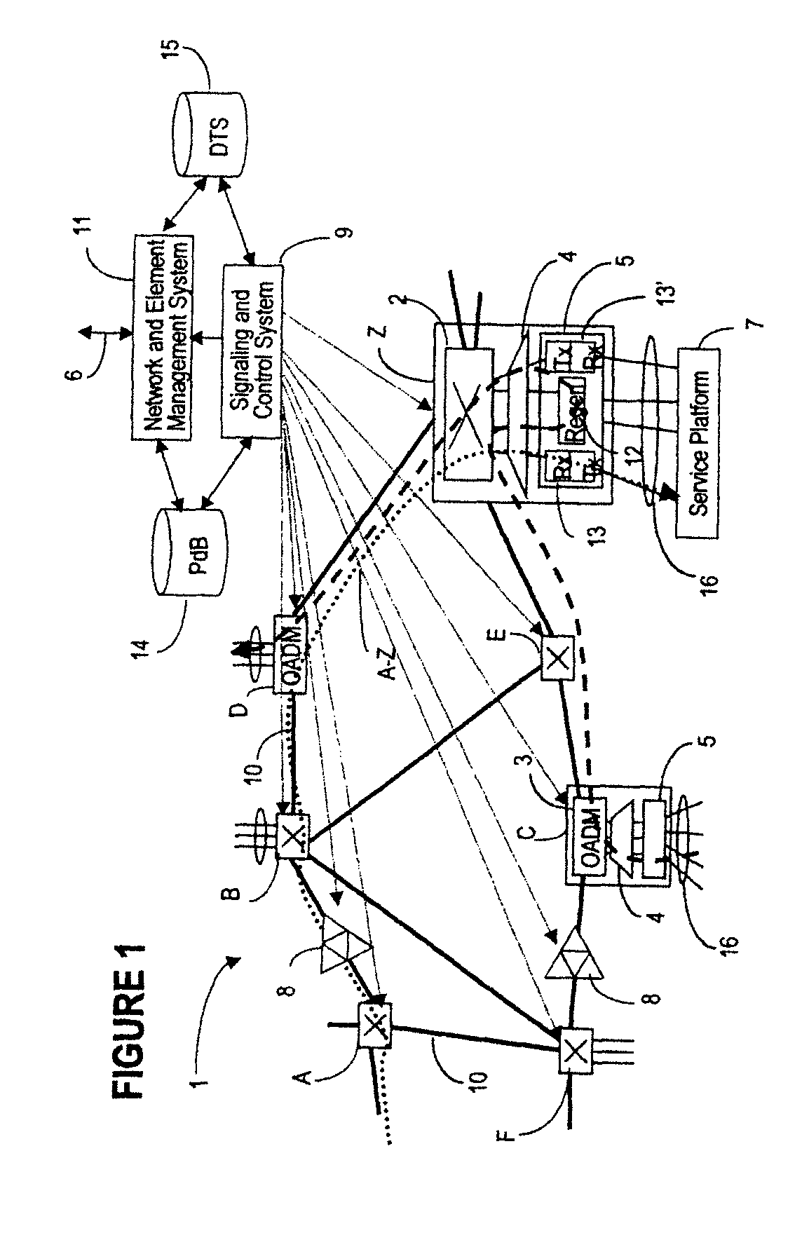 Regenerators placement mechanism for wavelength switched optical networks