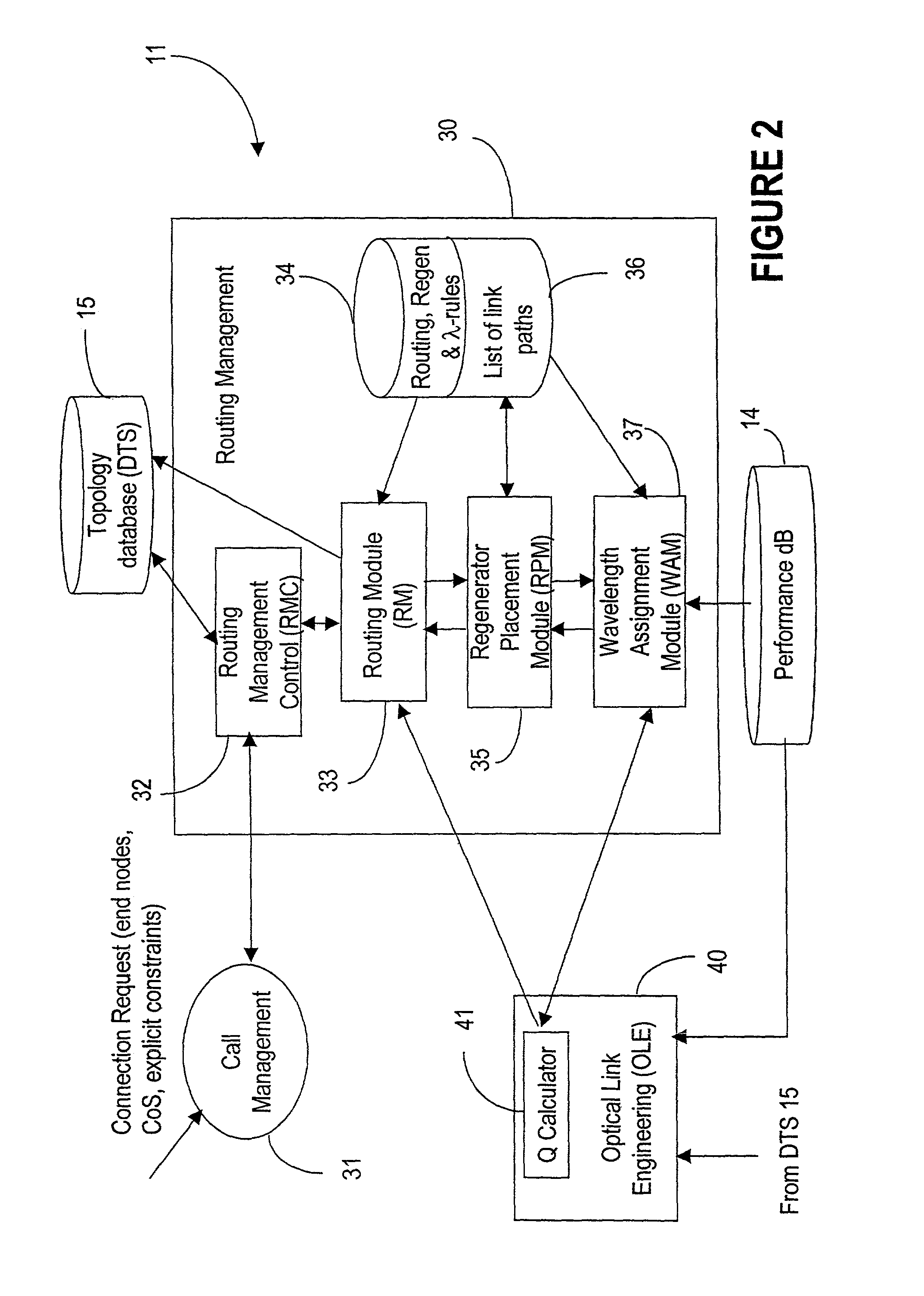 Regenerators placement mechanism for wavelength switched optical networks