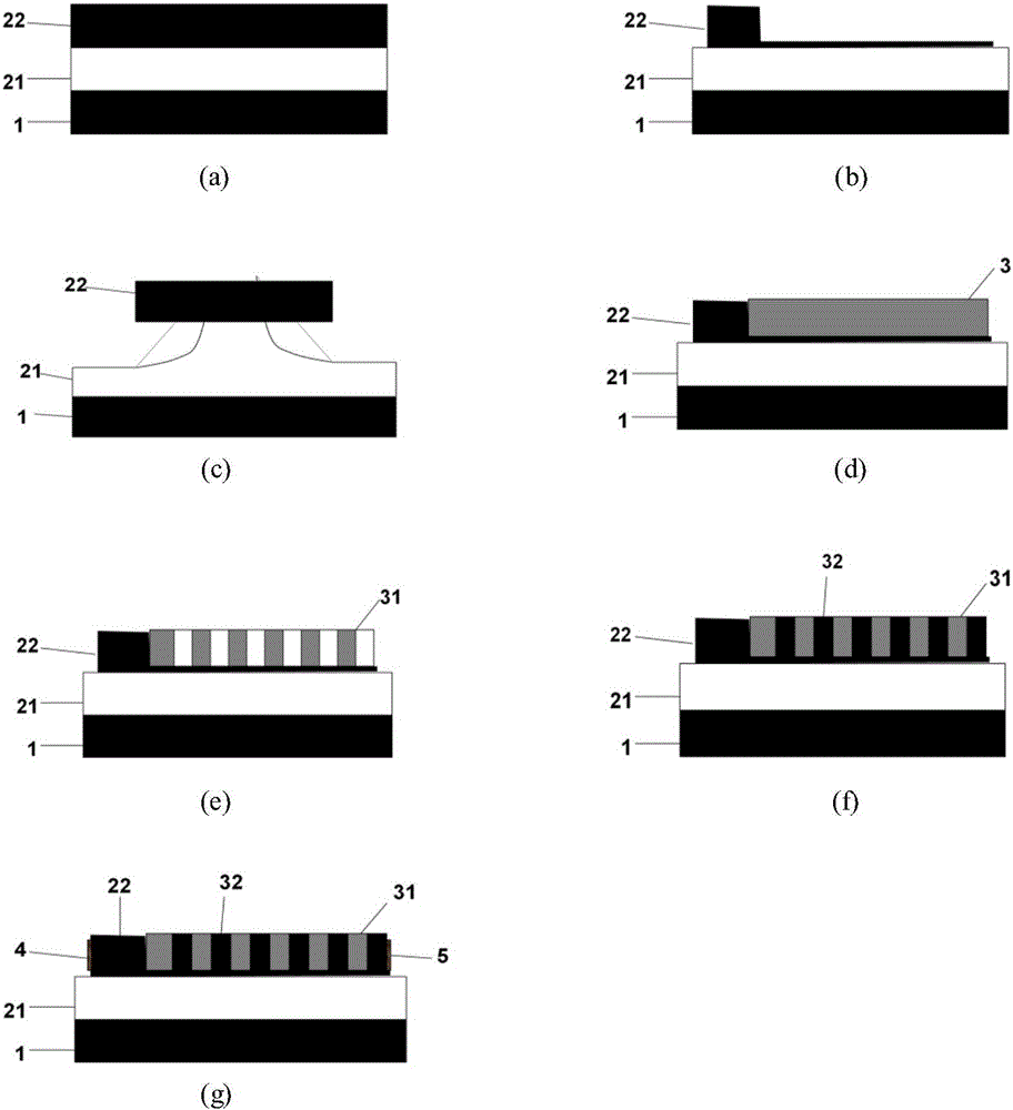 SOUP structured electrooptic modulator based on stark effect and manufacturing method