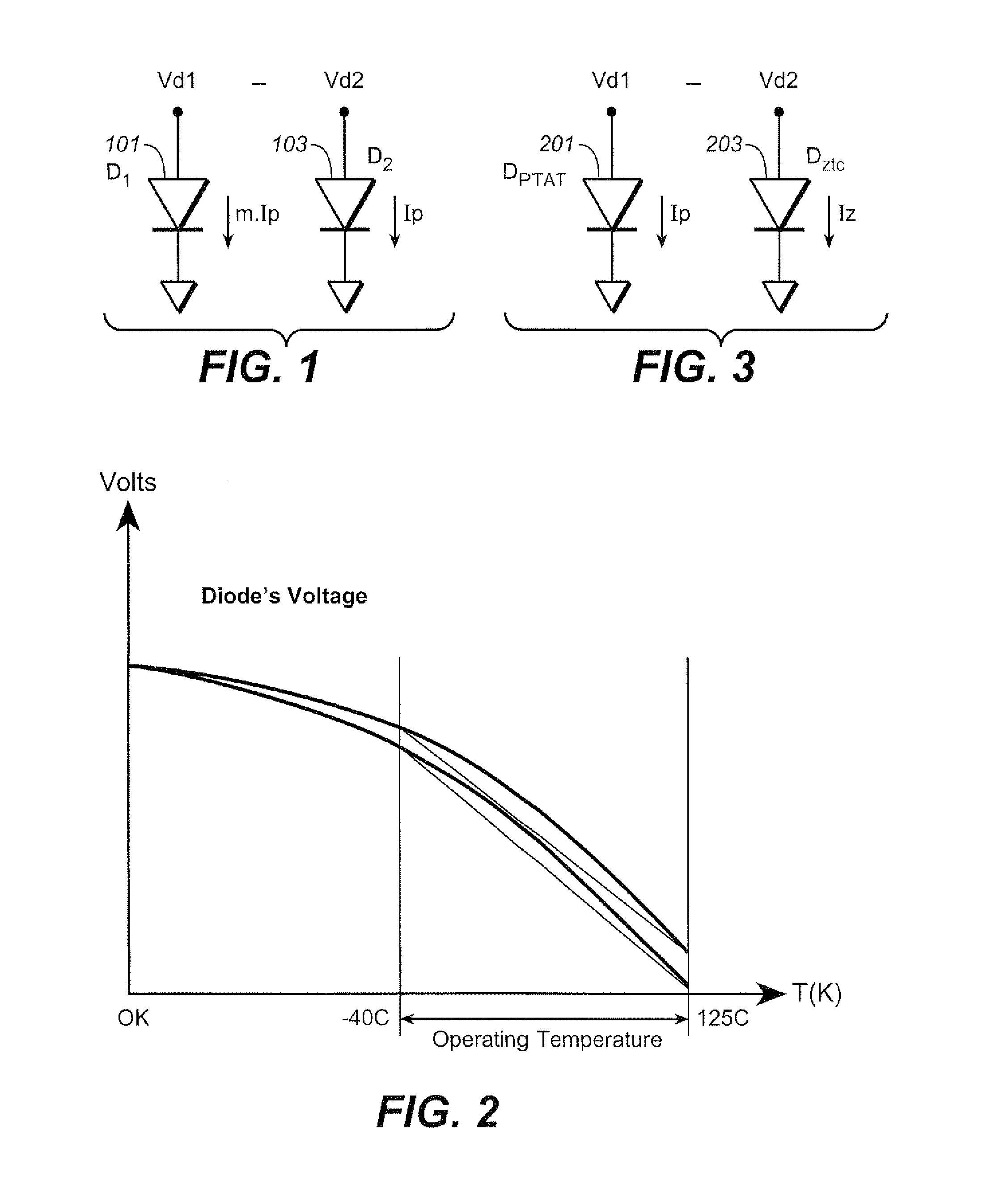 Curvature Compensated Band-Gap Design Trimmable at a Single Temperature