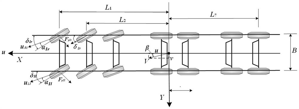 System and method for improving safety of wheels of heavy multi-axle vehicle during steering jamming