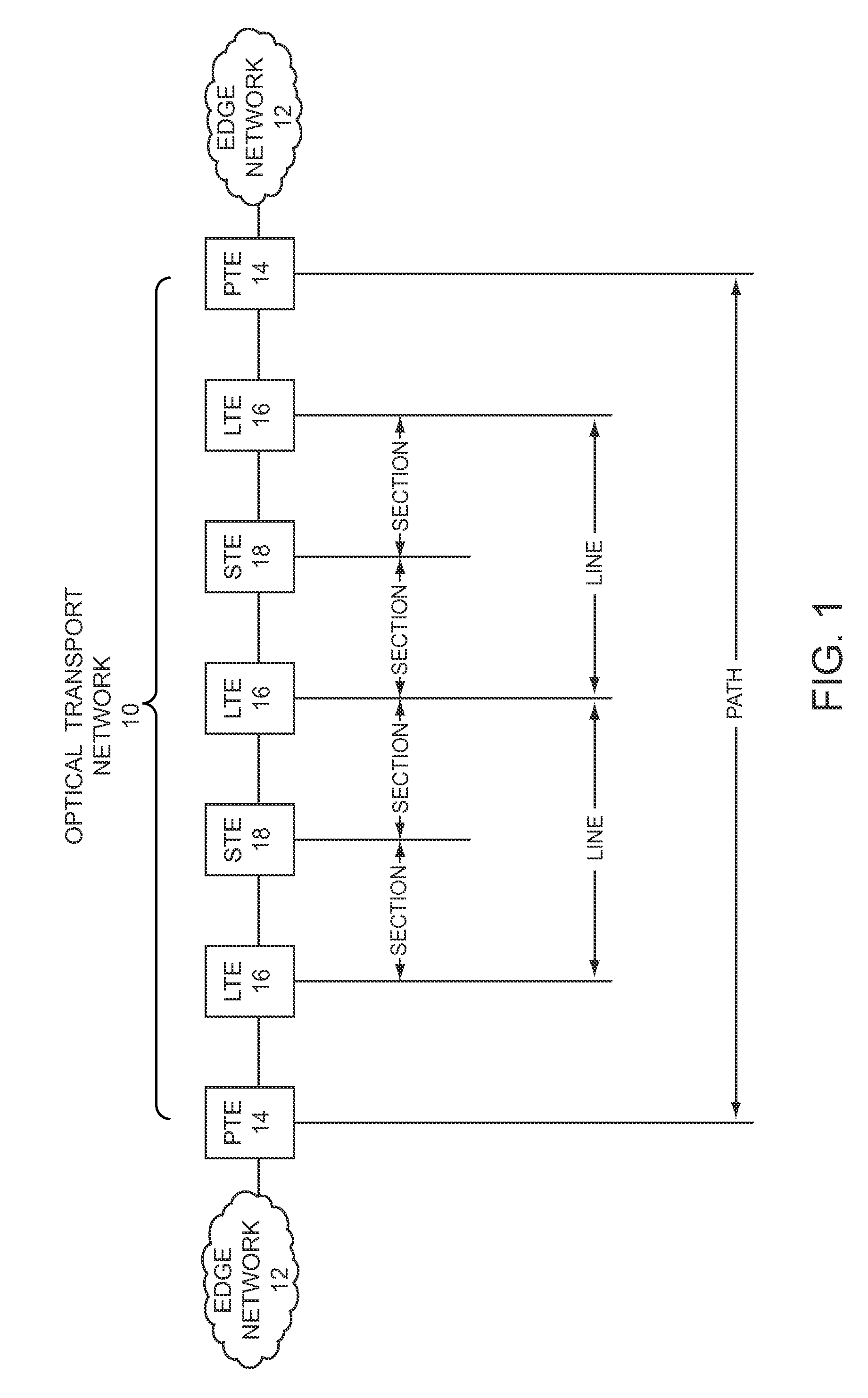 Controlling session keys through in-band signaling
