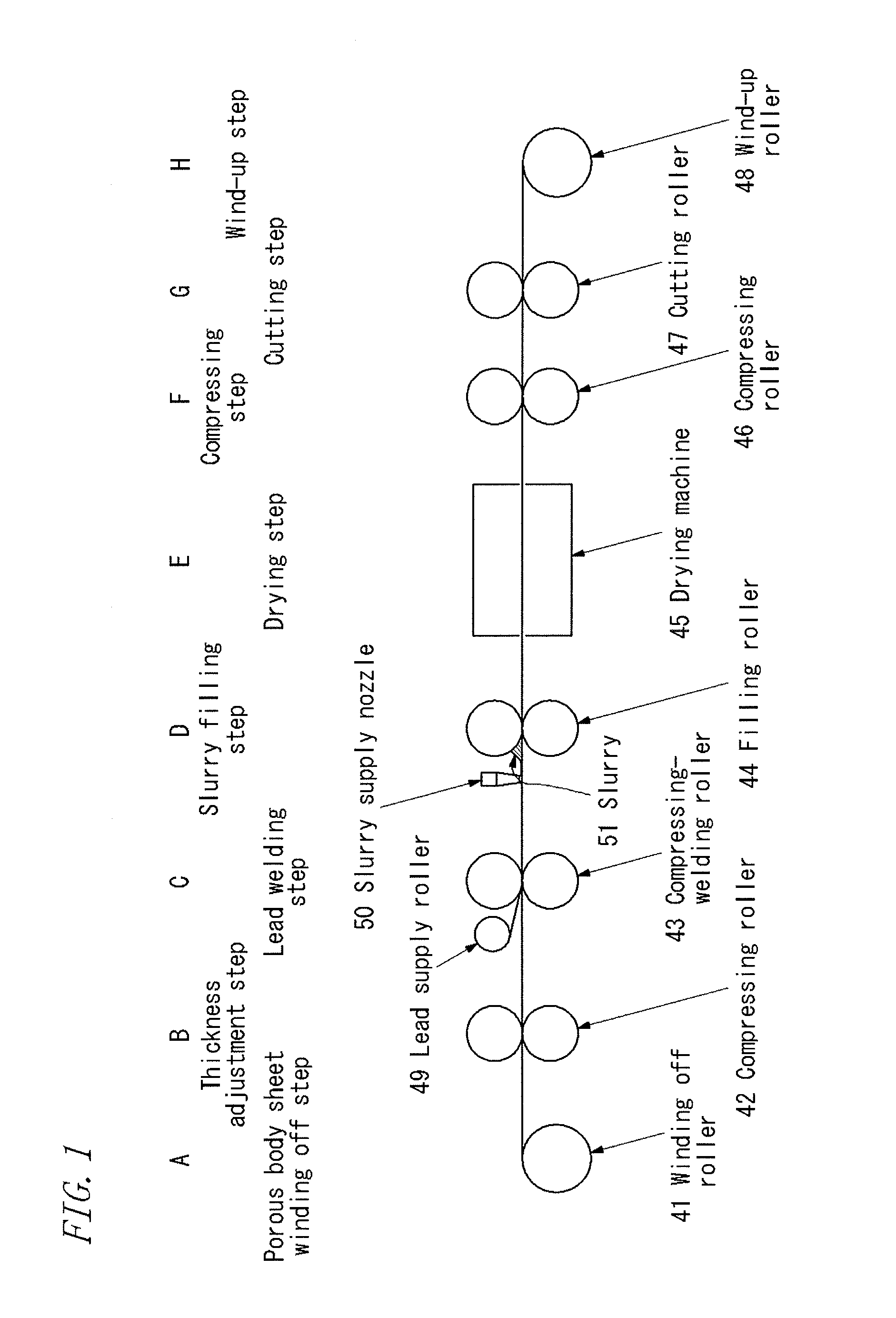 Three-dimensional network aluminum porous body for current collector, electrode using the aluminum porous body, and nonaqueous electrolyte battery, nonaqueous electrolytic solution capacitor and lithium-ion capacitor each using the electrode