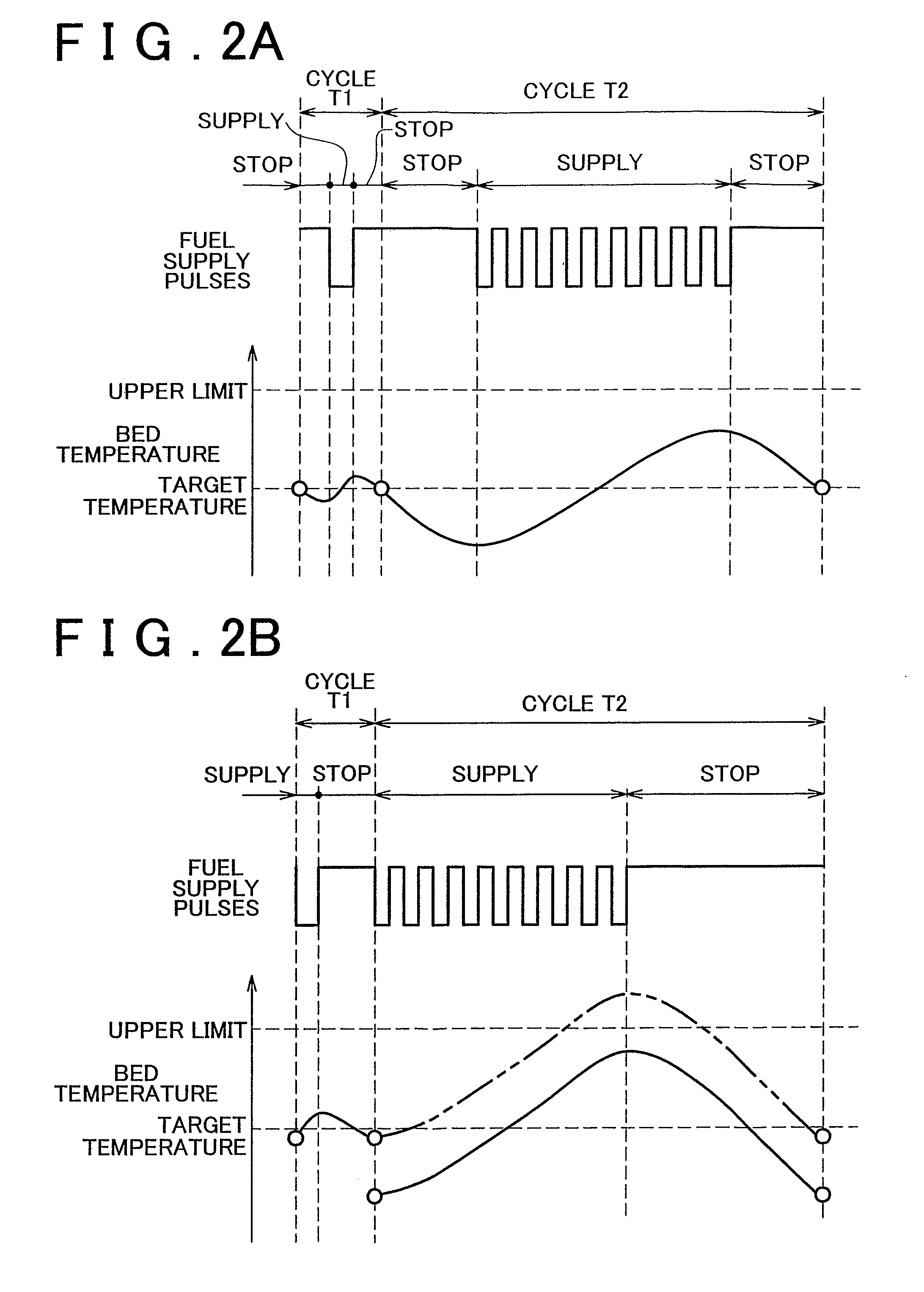 Fuel supply control method applied to exhaust gas control apparatus for internal combustion engine and exhaust gas control apparatus to which the method is applied