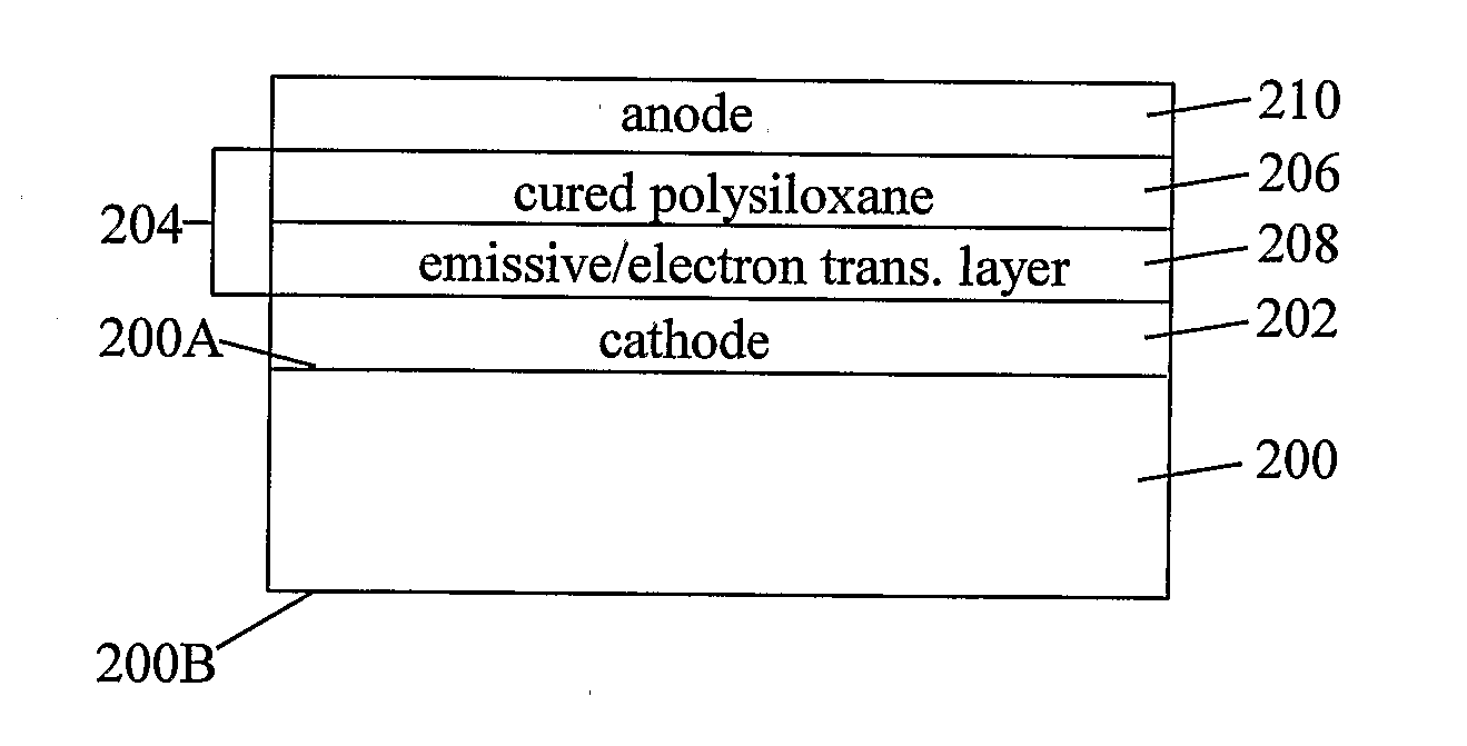 Organic light-emitting diode