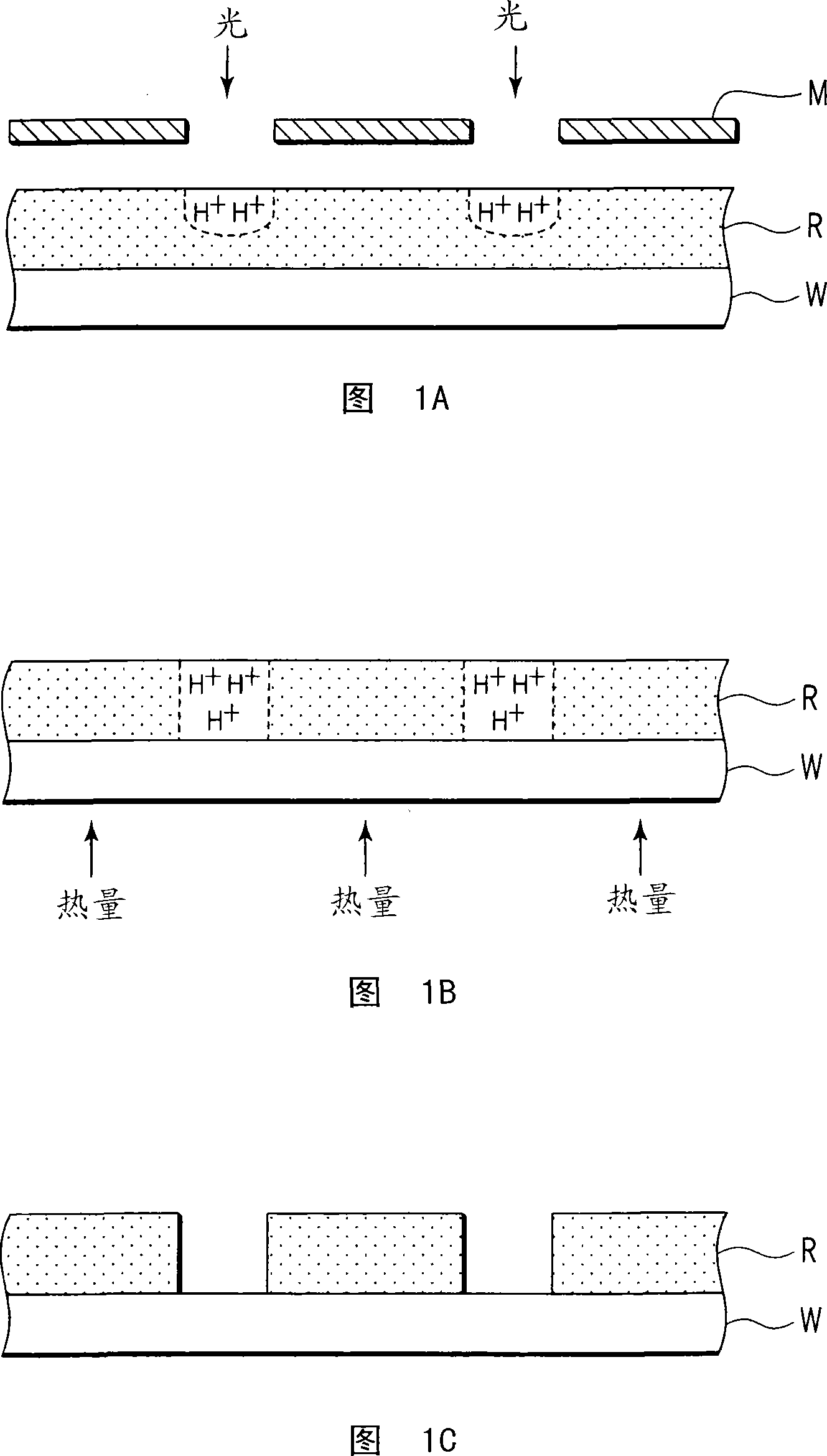Substrate heating equipment and substrate heating method