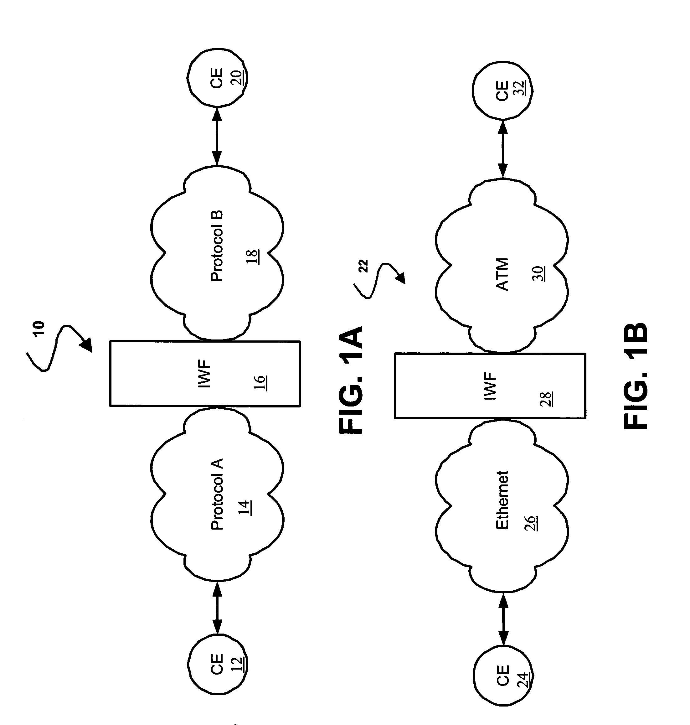 Method and system for ethernet and ATM service interworking