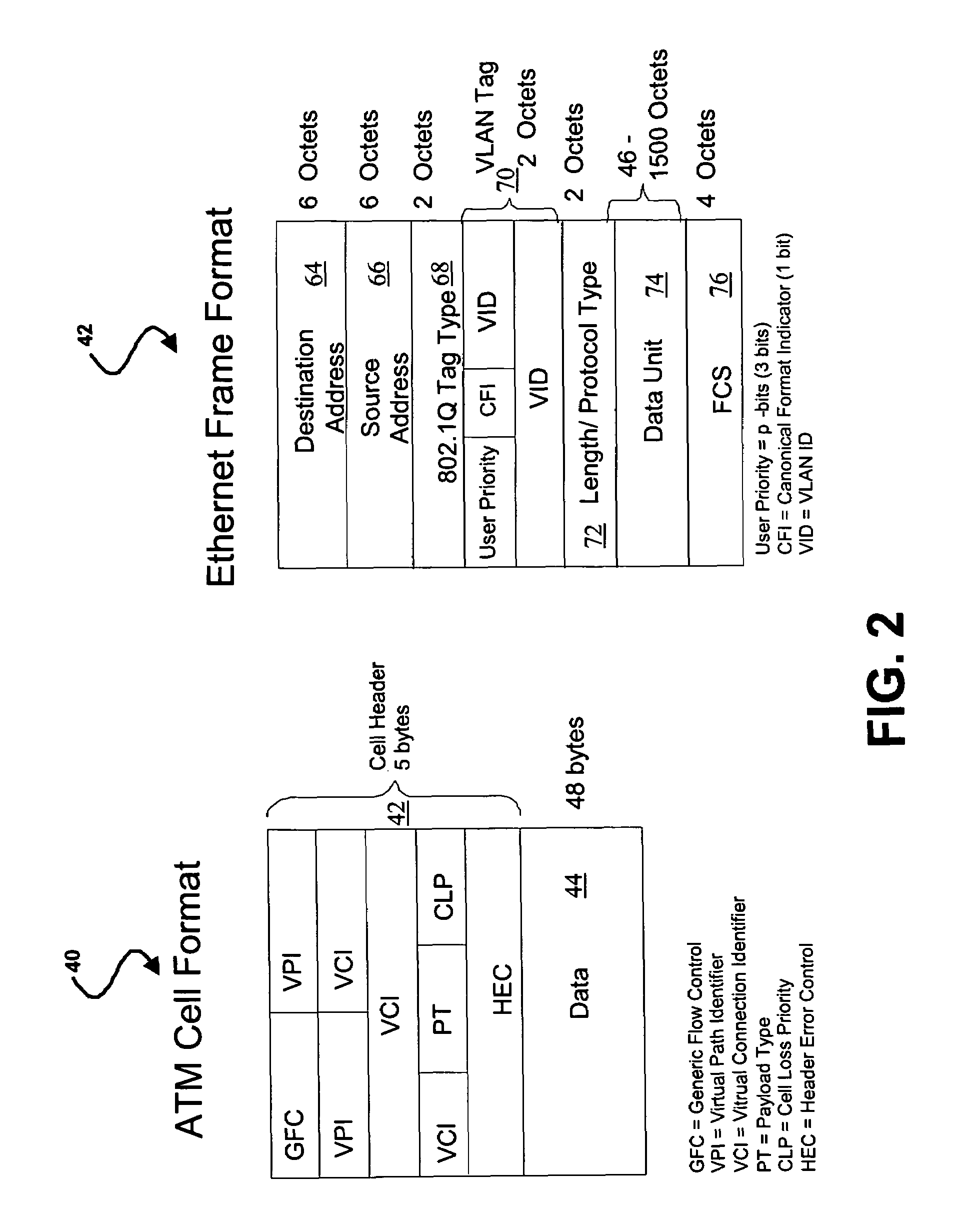 Method and system for ethernet and ATM service interworking