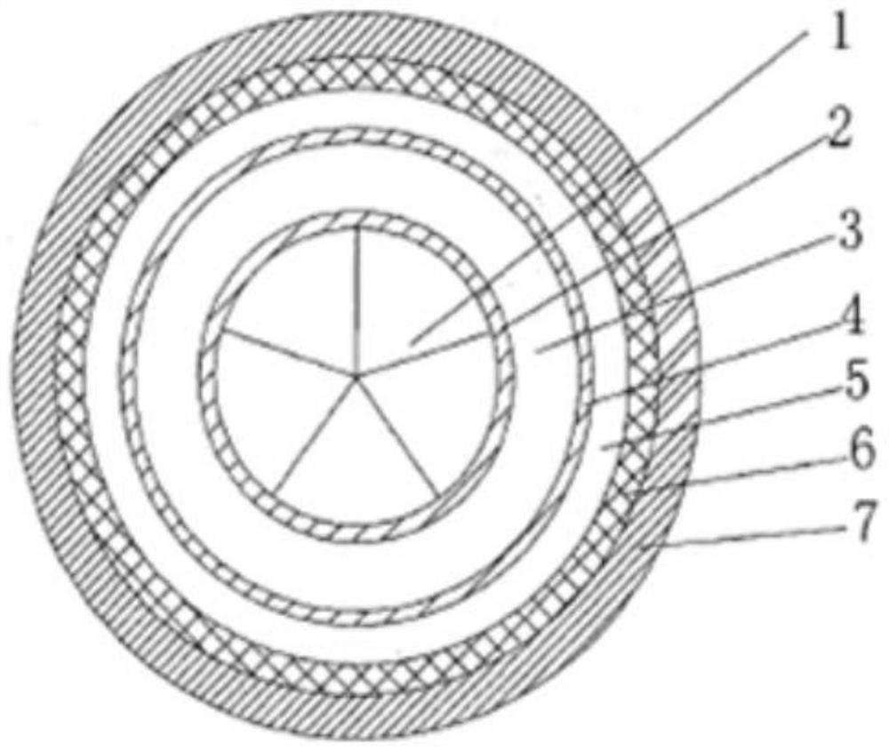 Cable metal sheath grounding circulation calculation method based on multi-conductor transmission line theory