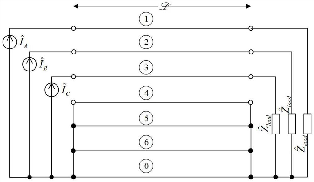 Cable metal sheath grounding circulation calculation method based on multi-conductor transmission line theory