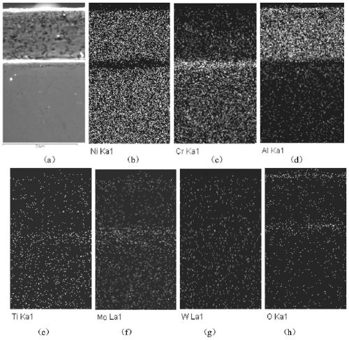 A protective method of gh4708 nickel-based superalloy anti-high temperature wear-resistant coating