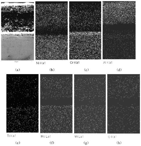 A protective method of gh4708 nickel-based superalloy anti-high temperature wear-resistant coating