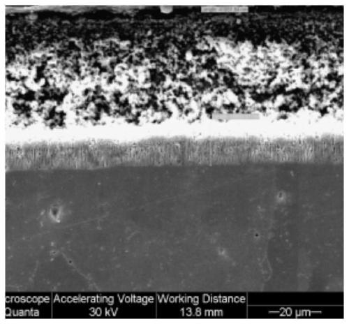 A protective method of gh4708 nickel-based superalloy anti-high temperature wear-resistant coating