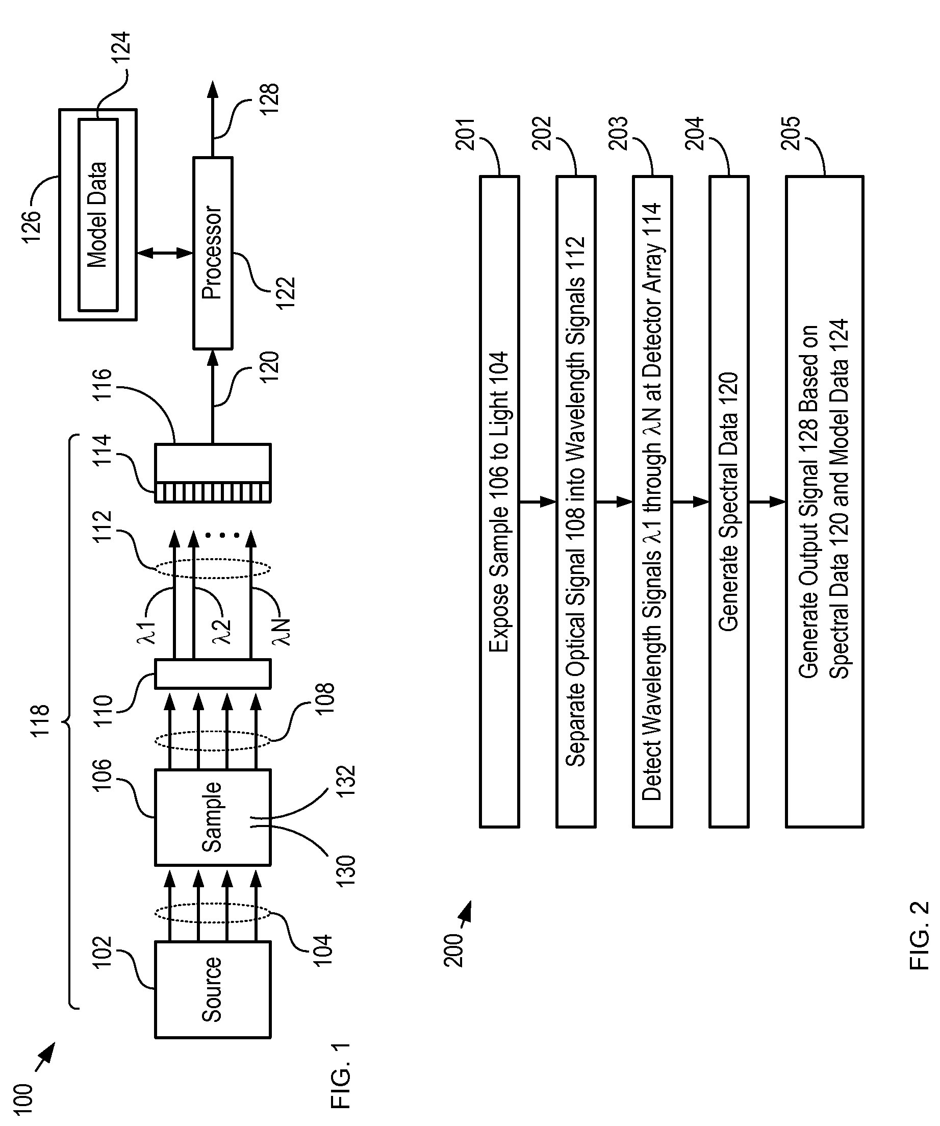 Apparatus and method for detecting and quantifying analytes in solution