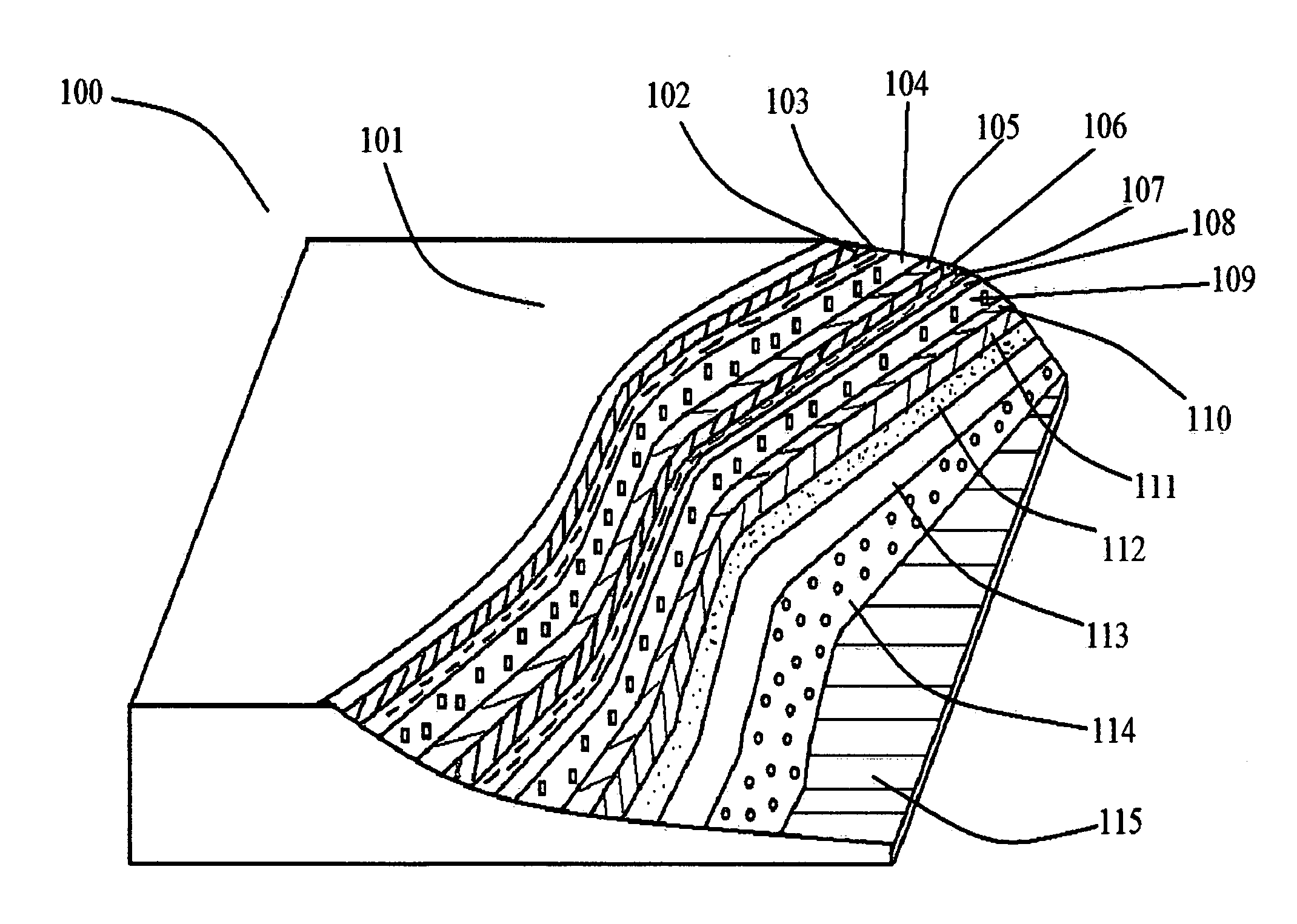 Self powered mili, micro, and nano electronic chips