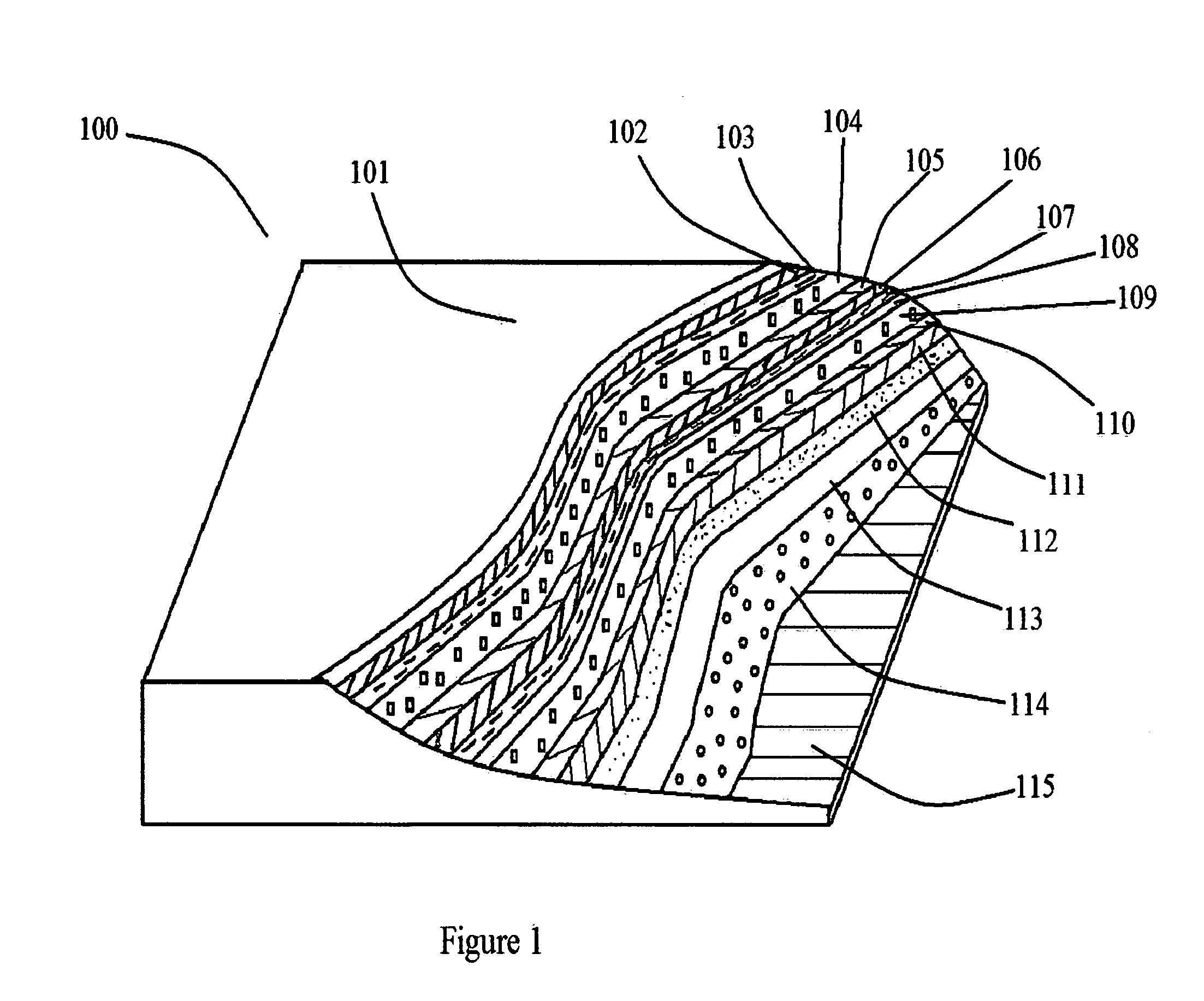 Self powered mili, micro, and nano electronic chips