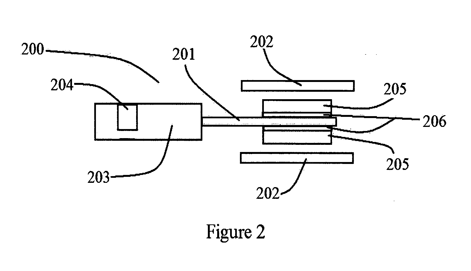 Self powered mili, micro, and nano electronic chips