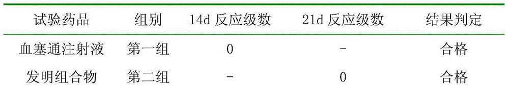 Antitumor pharmaceutical composition and preparation method thereof