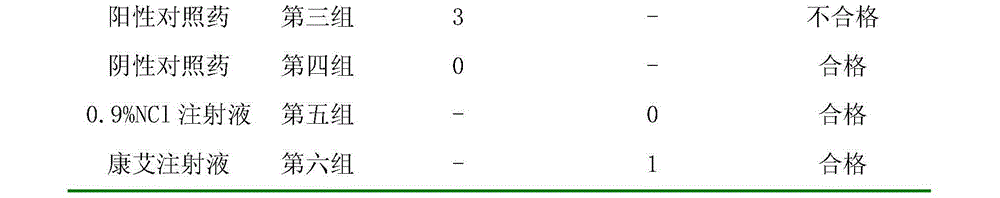 Antitumor pharmaceutical composition and preparation method thereof