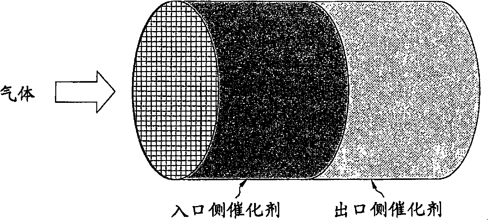 Exhaust gas purification catalyst, and catalytic honey-comb structure for exhaust gas purification