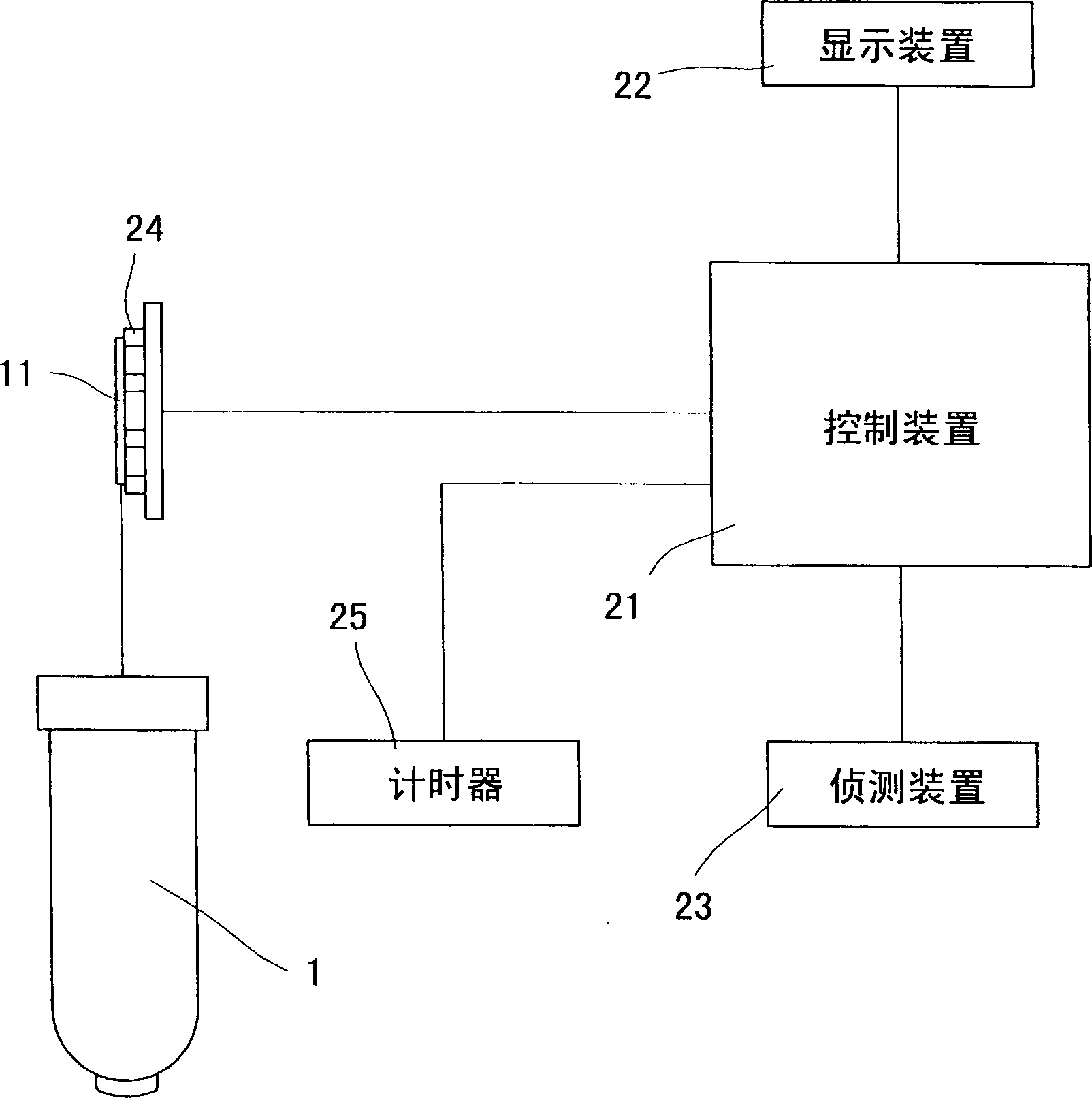 Filtering element sensing and controlling apparatus of water treatment facility