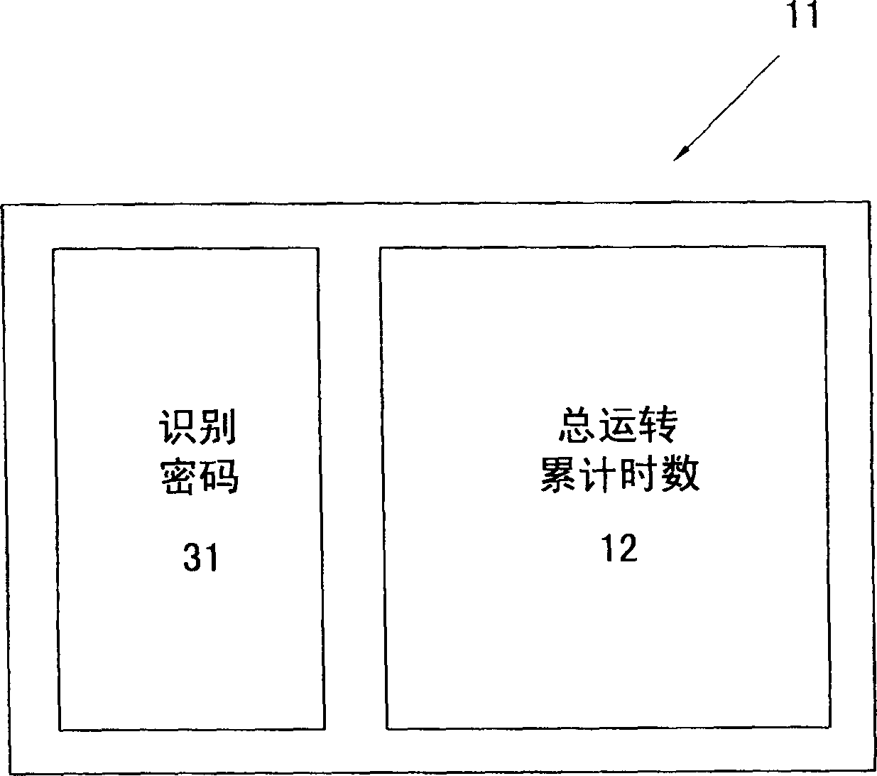 Filtering element sensing and controlling apparatus of water treatment facility