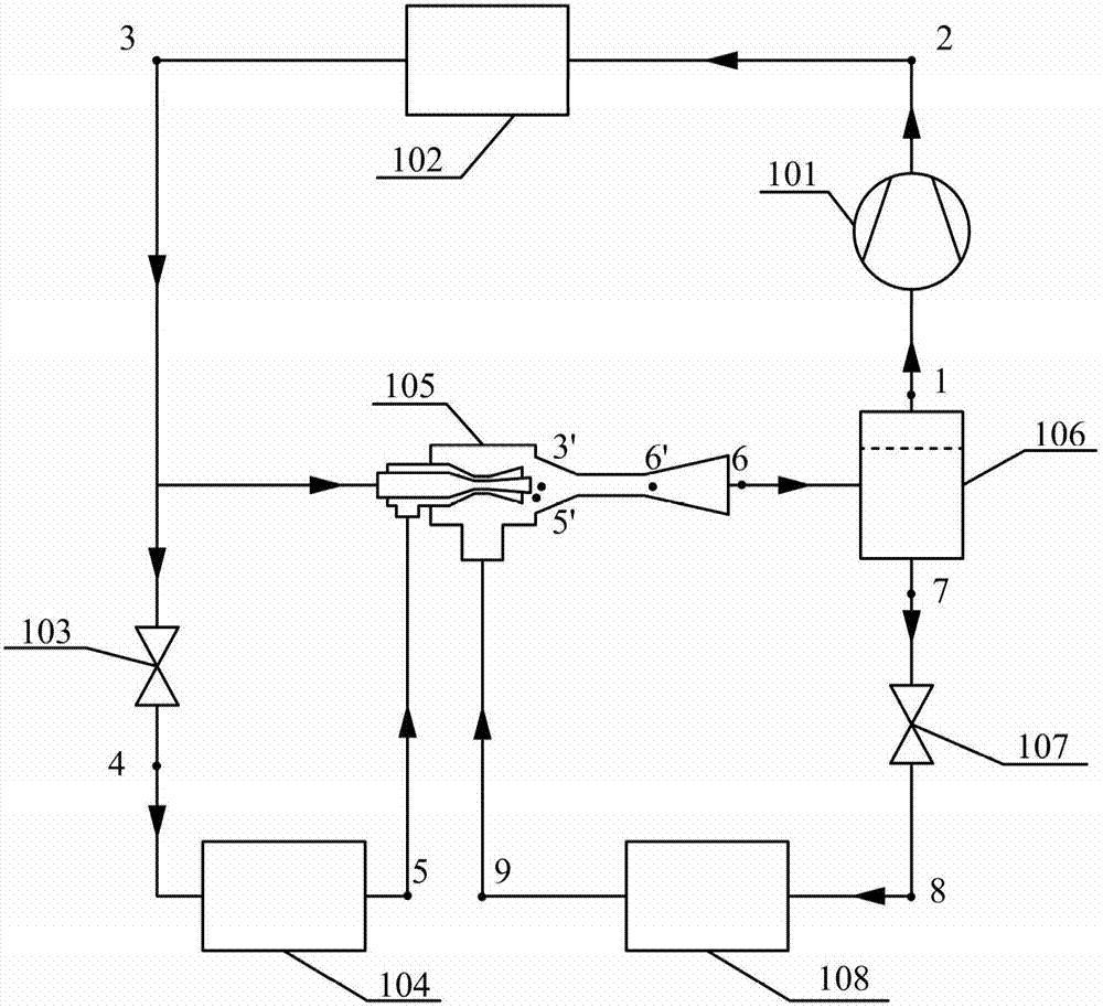 Novel compression/injection mixed refrigerating cyclic system used for double-temperature refrigerator