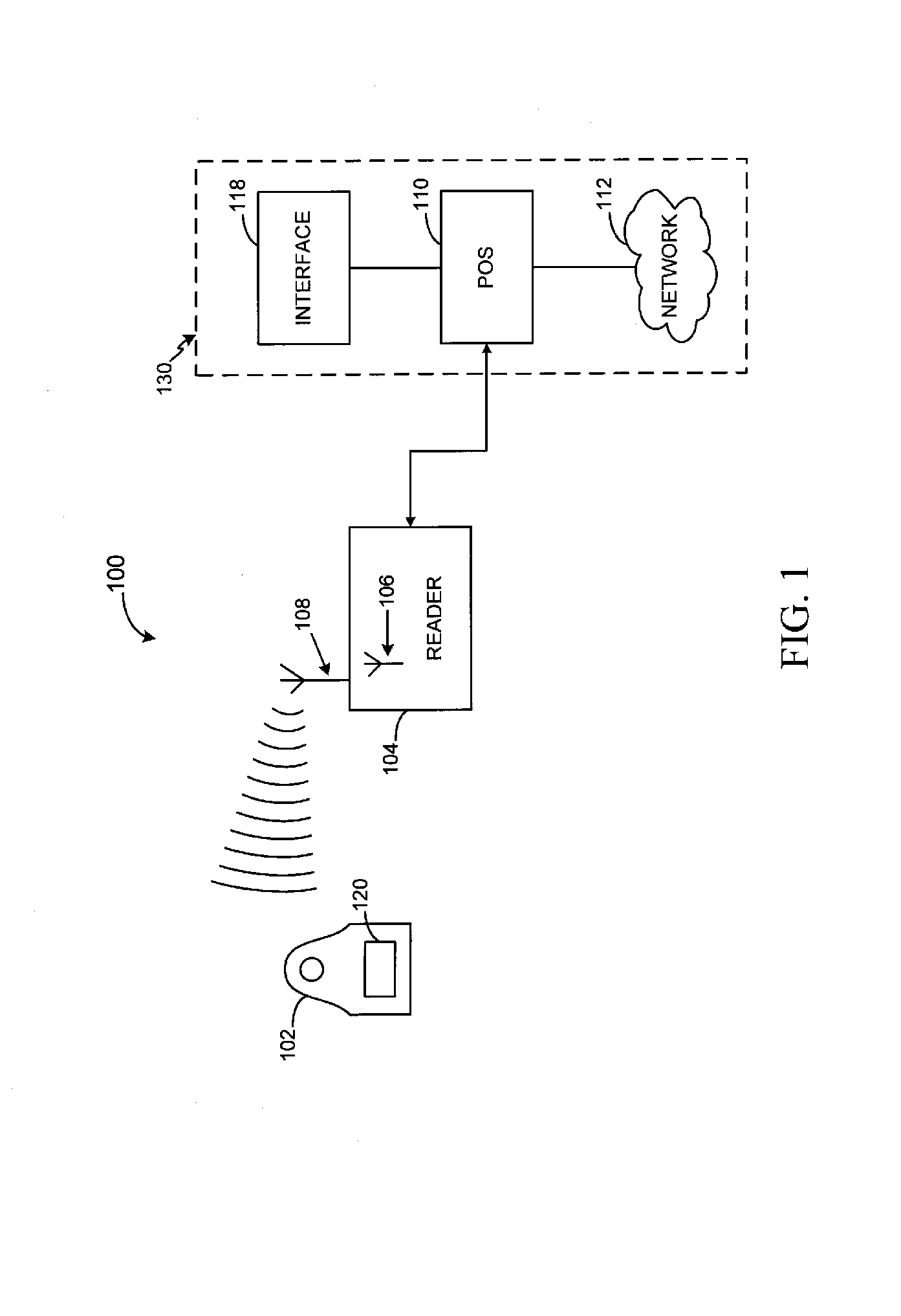 Foldable non-traditionally-sized RF transaction card system and method