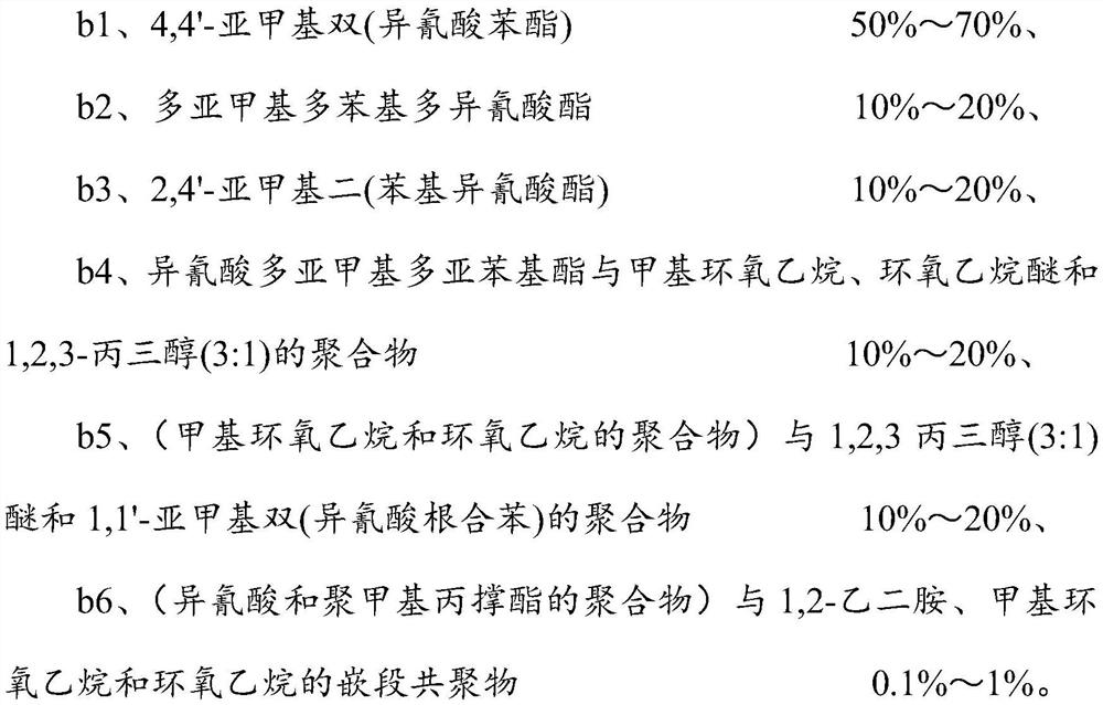 Slow-resilience polyurethane foamed pillow containing plant flower and grass powder, and preparation method thereof