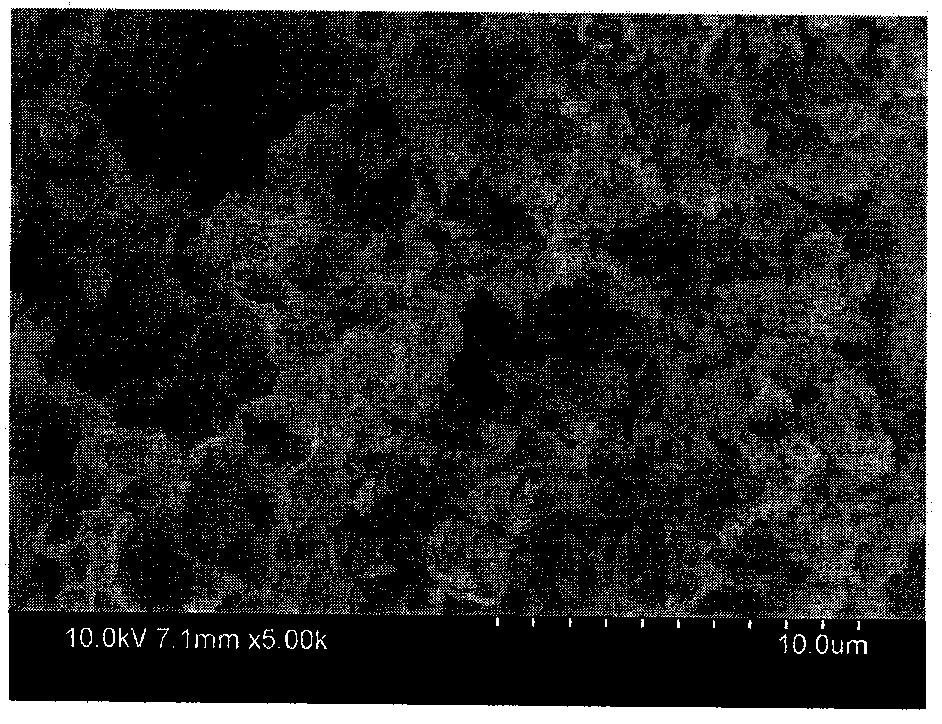 Preparation method of high-specific energy porous silicon-carbon composite negative electrode material