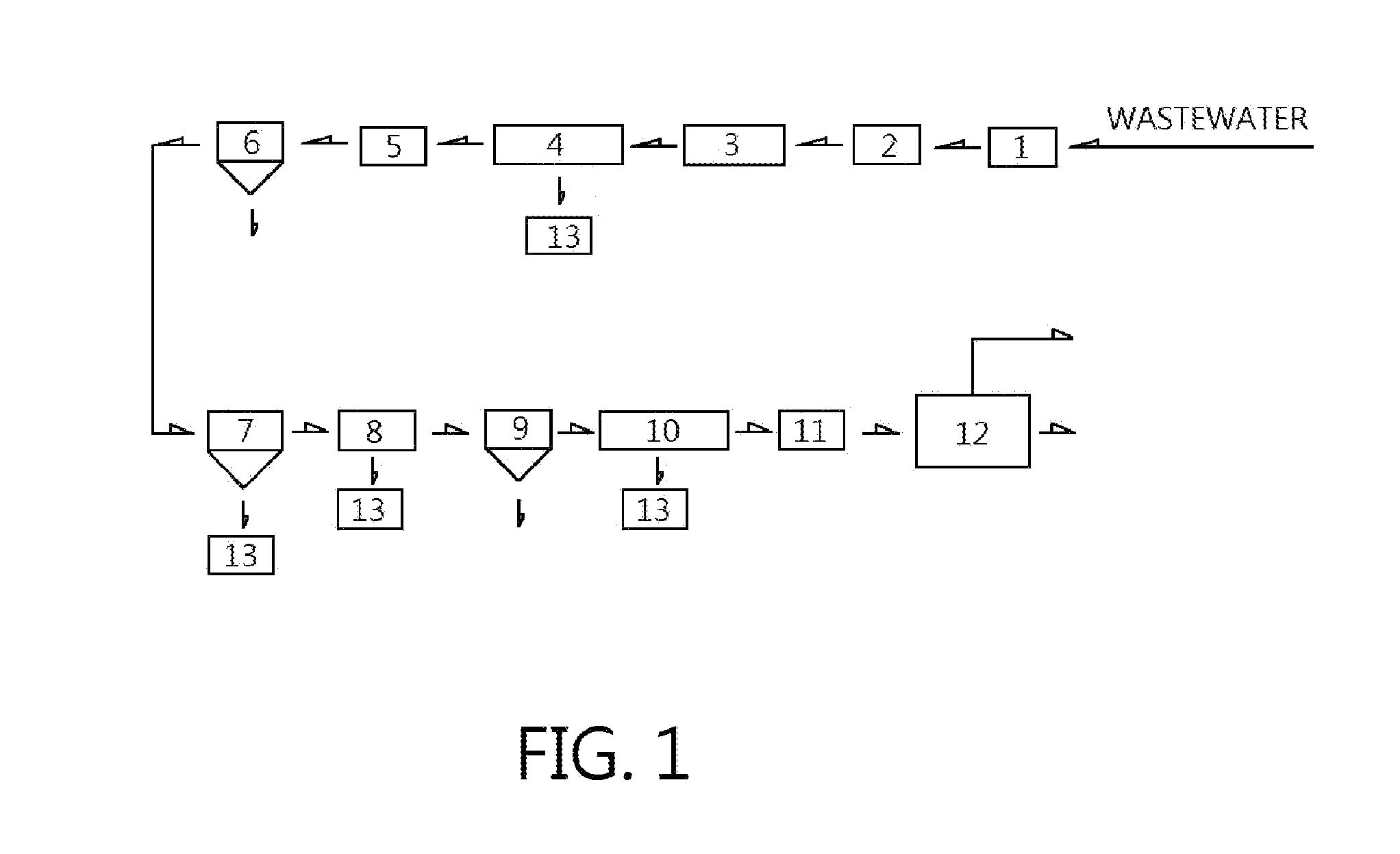 Tanning wastewater treatment and reuse apparatus and method therefor