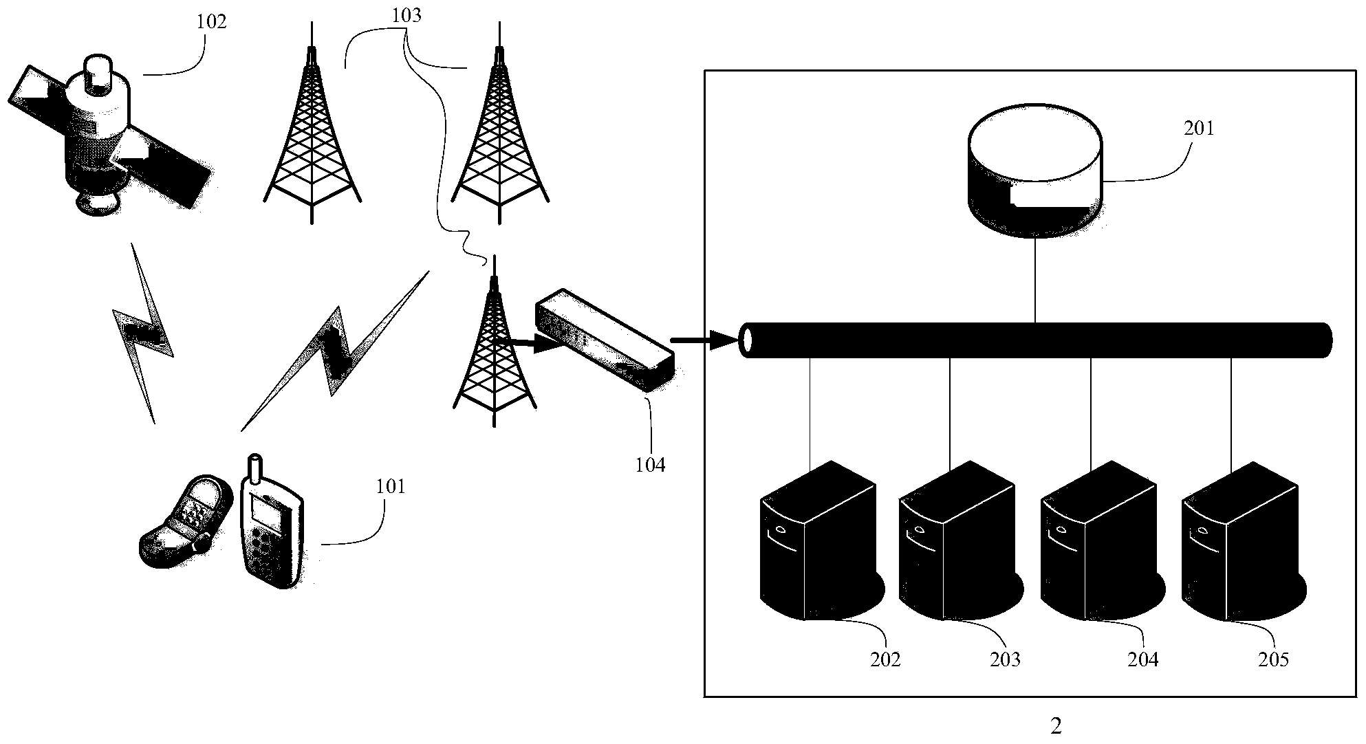 Data mining system and method