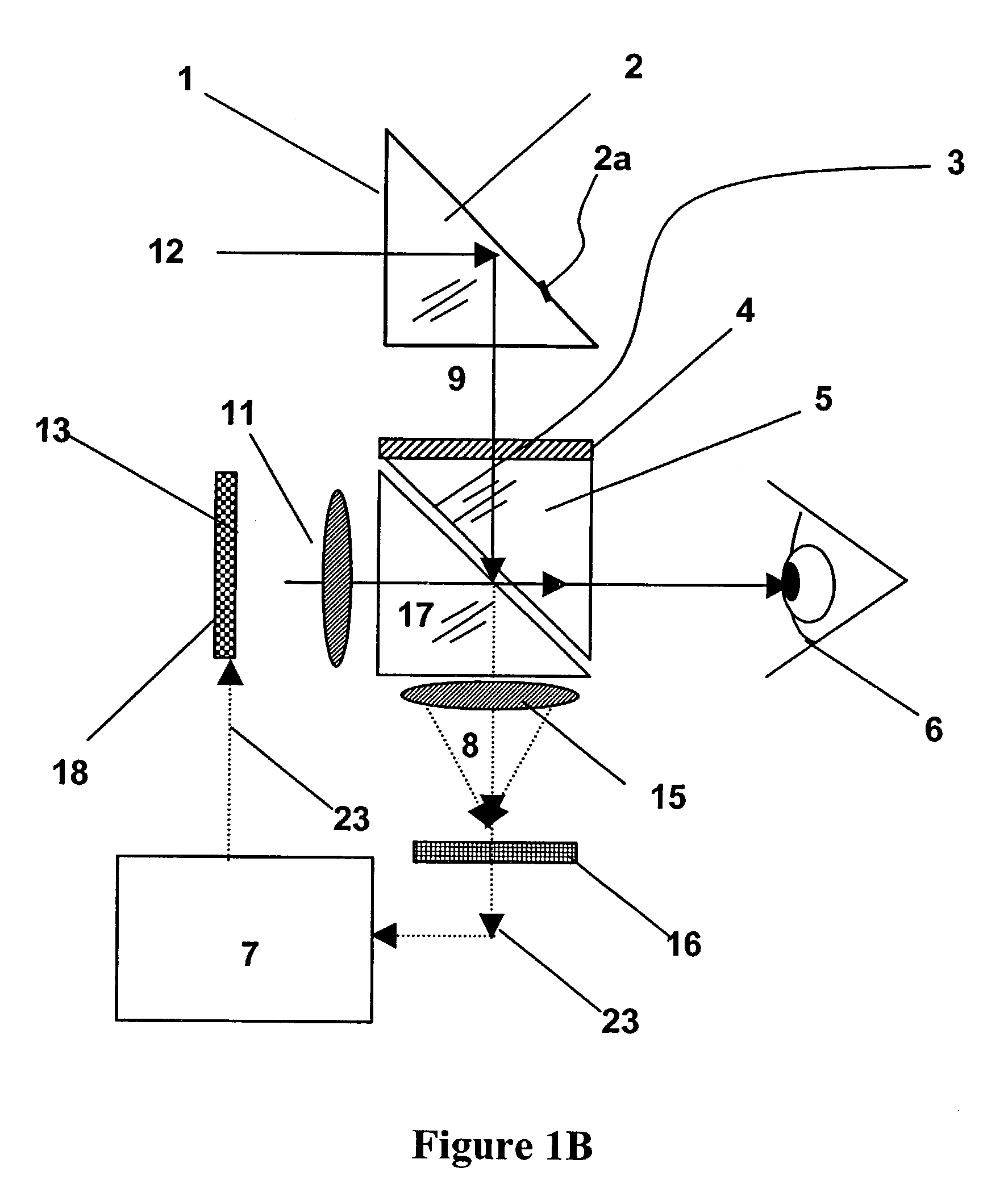 Periscopic optical training system for operators of vehicles