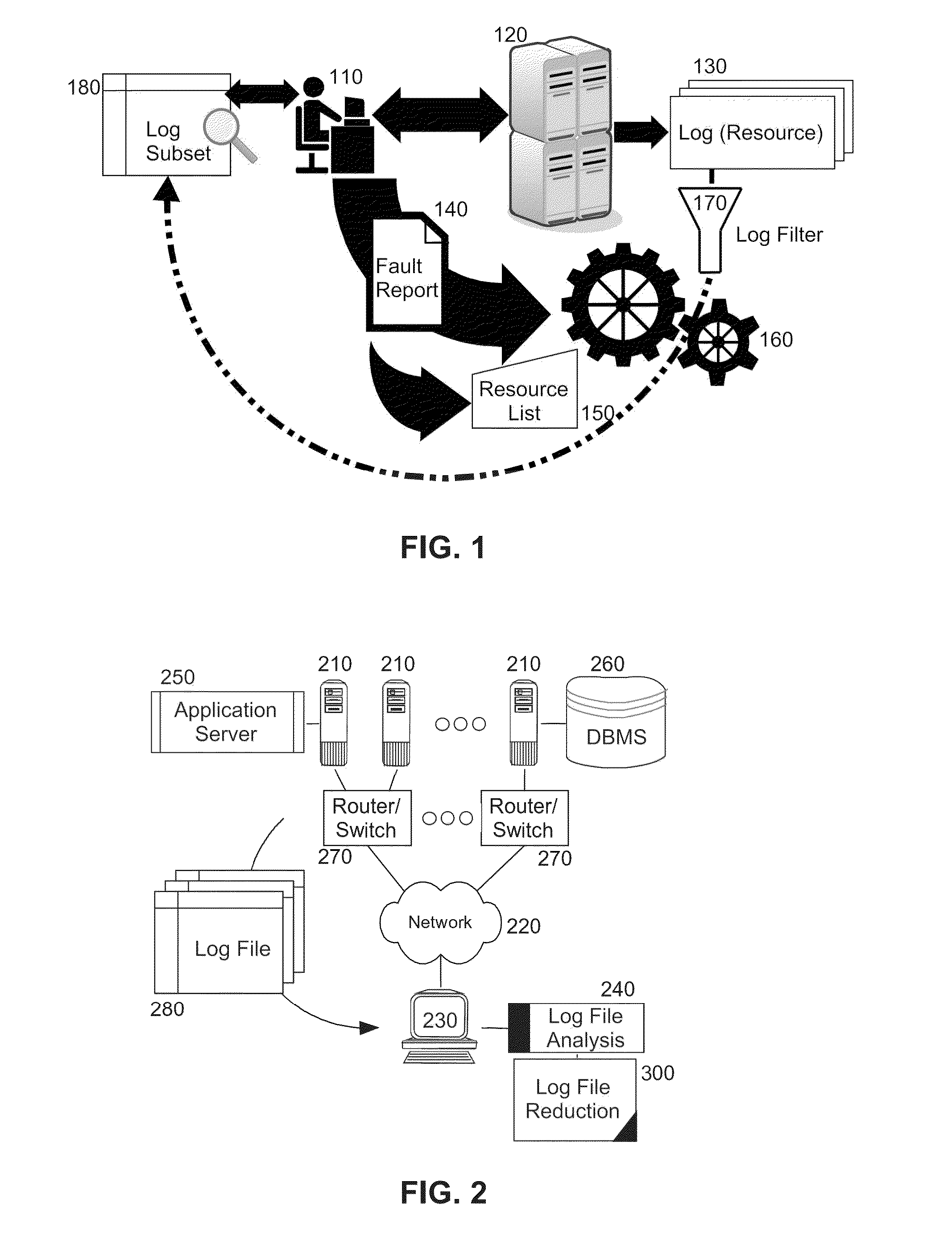 Log file reduction according to problem-space network topology