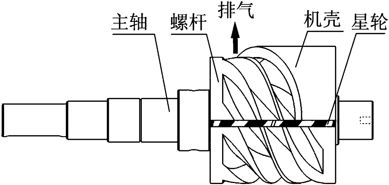 Single-screw expander screw channel exhaust residual speed utilization system