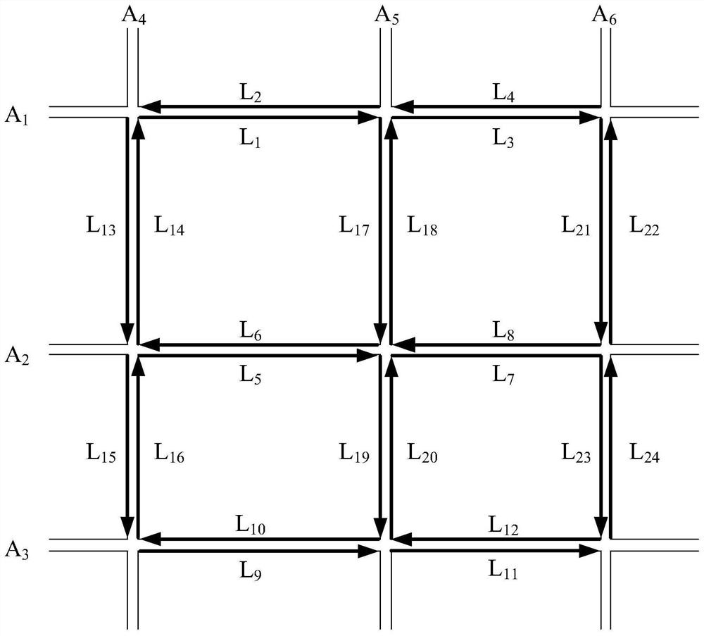 A road network traffic operation status evaluation method based on road section weight coefficient