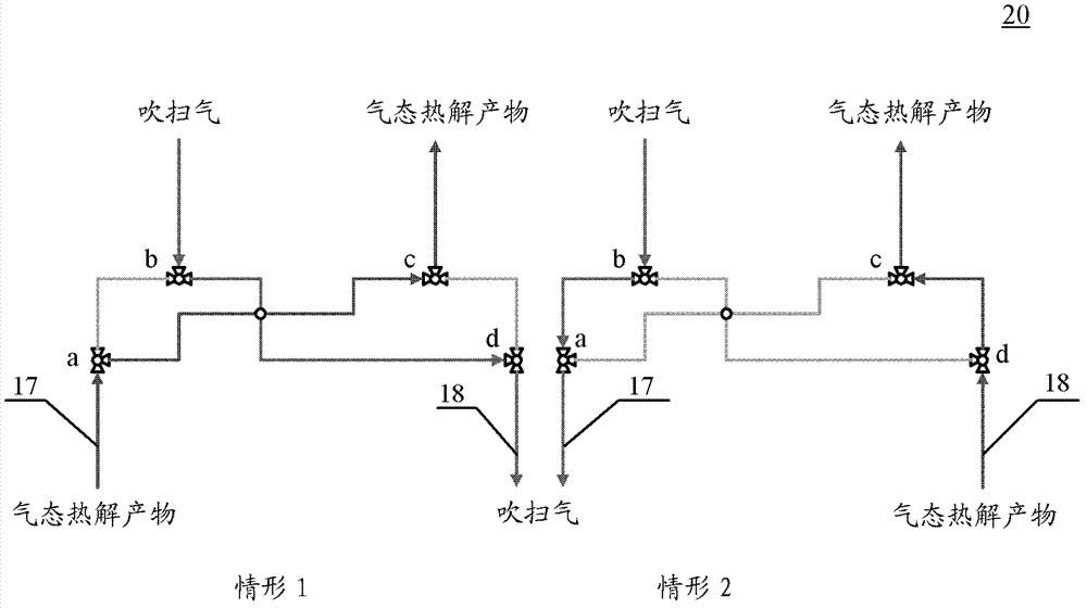 Carbon material pyrolysis device