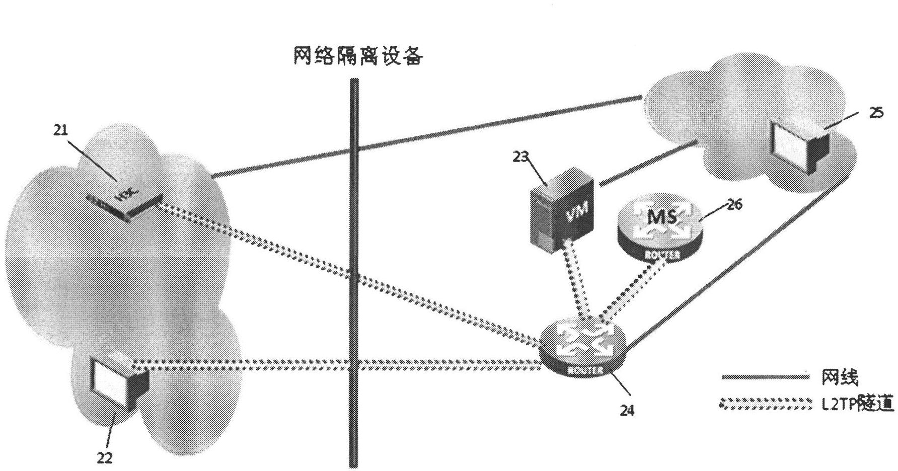 Methods for passing through and assisting in passing through network isolation equipment in Internet protocol (IP) monitoring system, and node