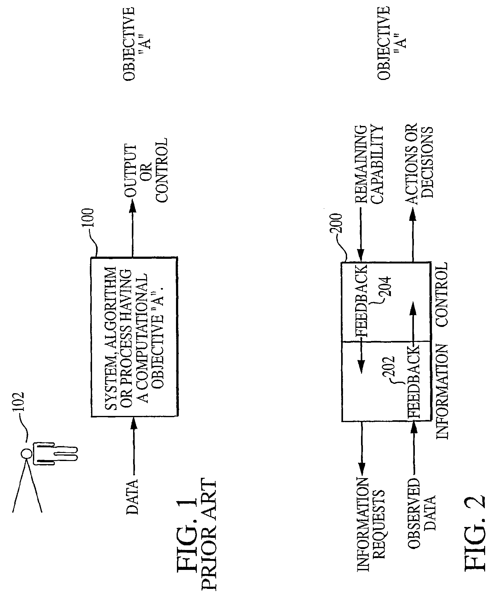 Method and system for the autonomous design of cybernetic systems