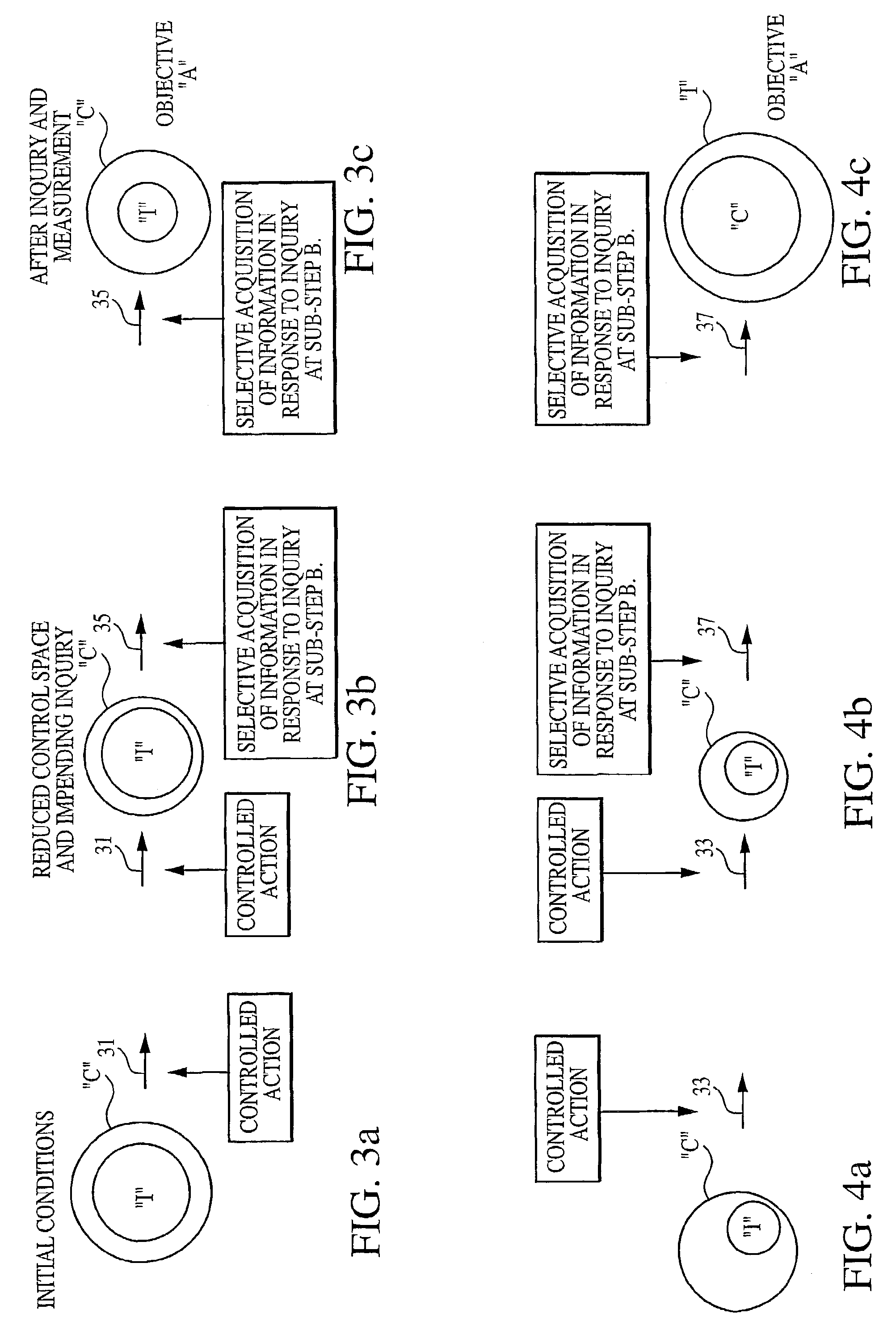 Method and system for the autonomous design of cybernetic systems