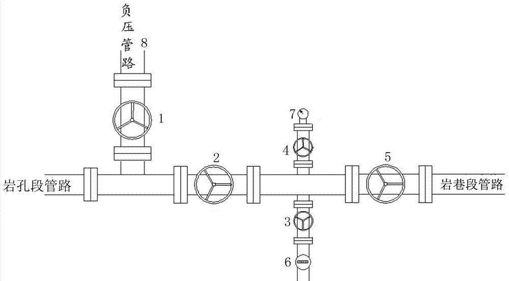 Surface well-downhole long borehole fracturing coal seam method